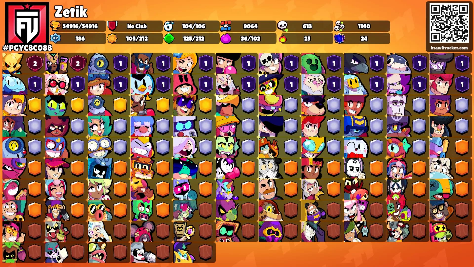 Zetik's Ranks