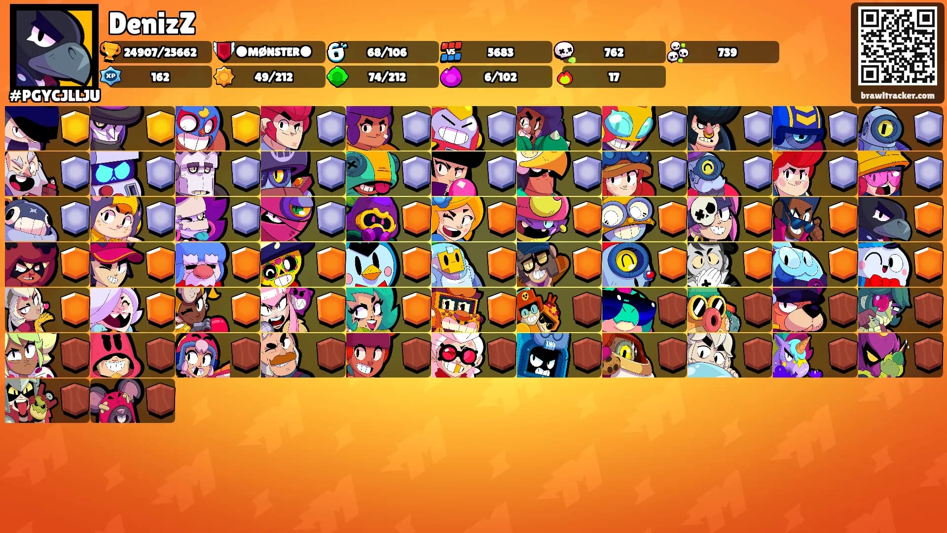 DenizZ's Ranks