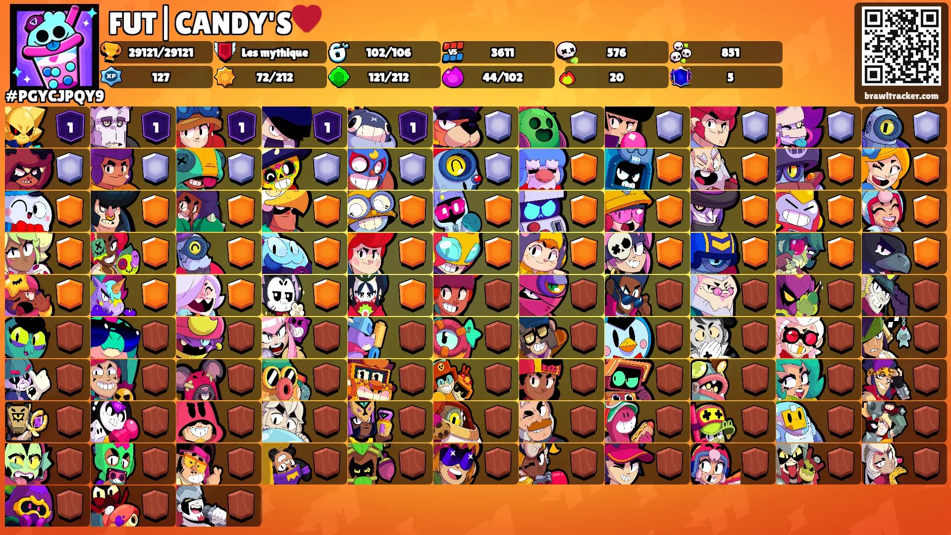 FUT|CANDY'S♥️'s Ranks