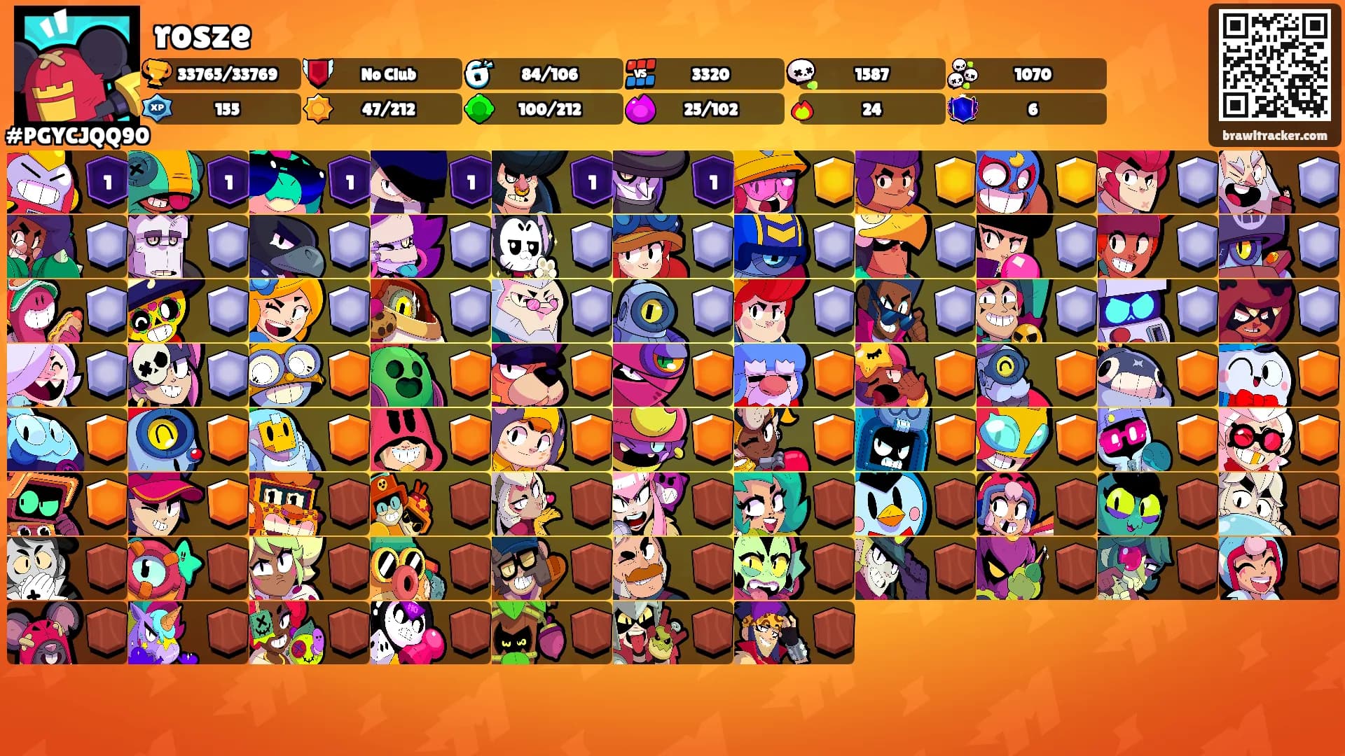 rosze's Ranks