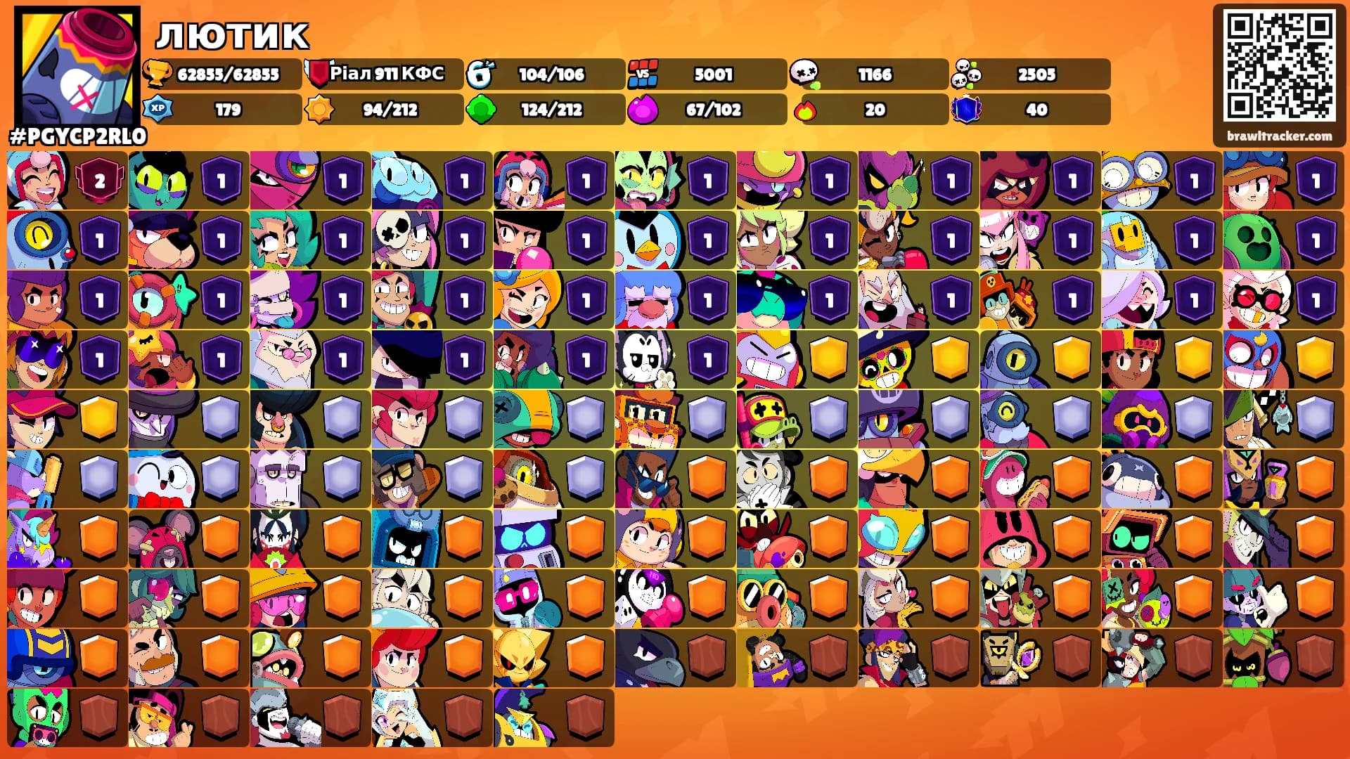 лютик's Ranks