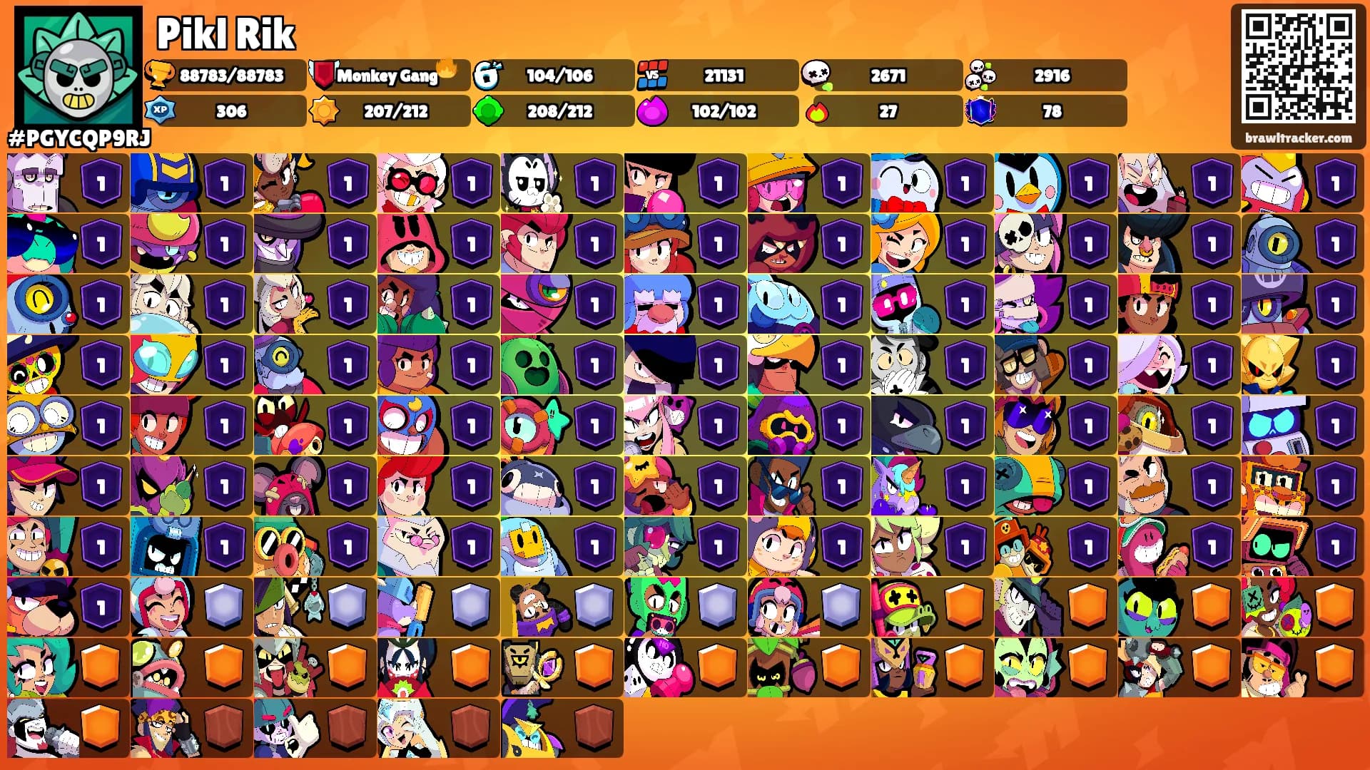 Pikl Rik's Ranks
