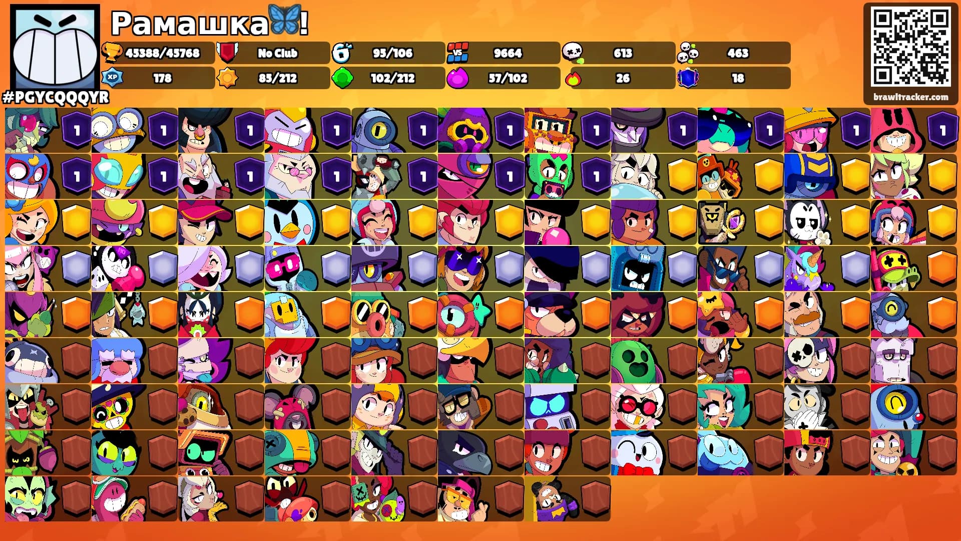 Рамашка🦋!'s Ranks