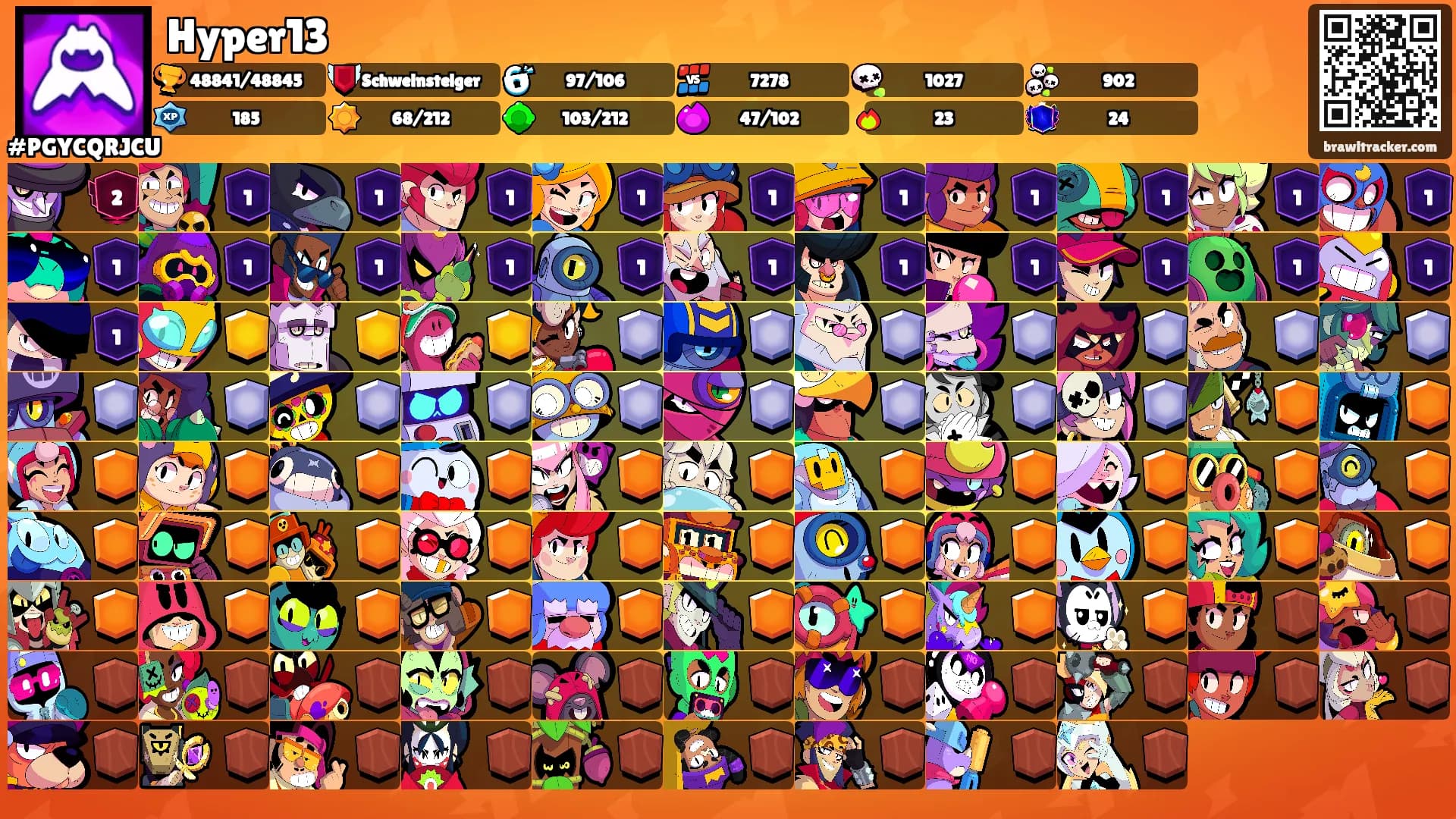 Hyper13's Ranks