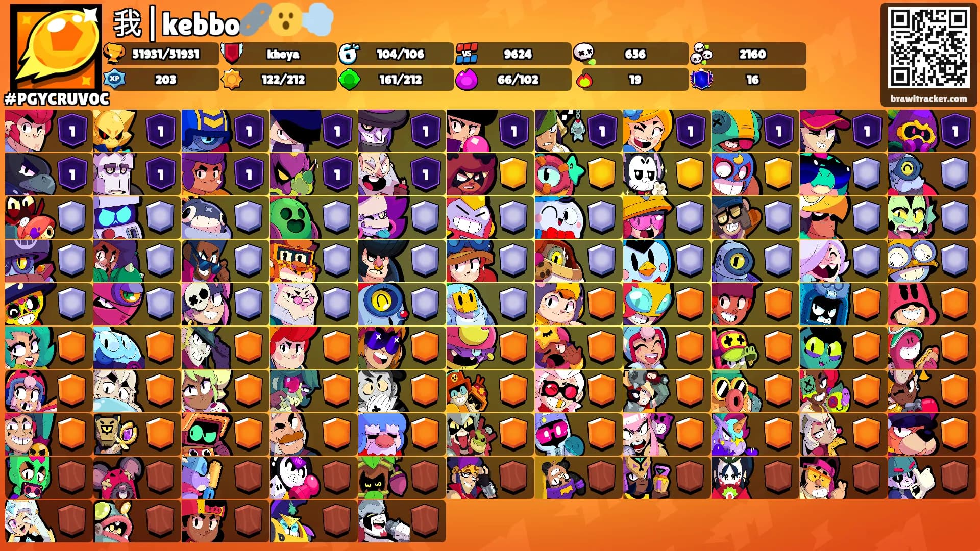 我|kebbo🔗😮‍💨's Ranks