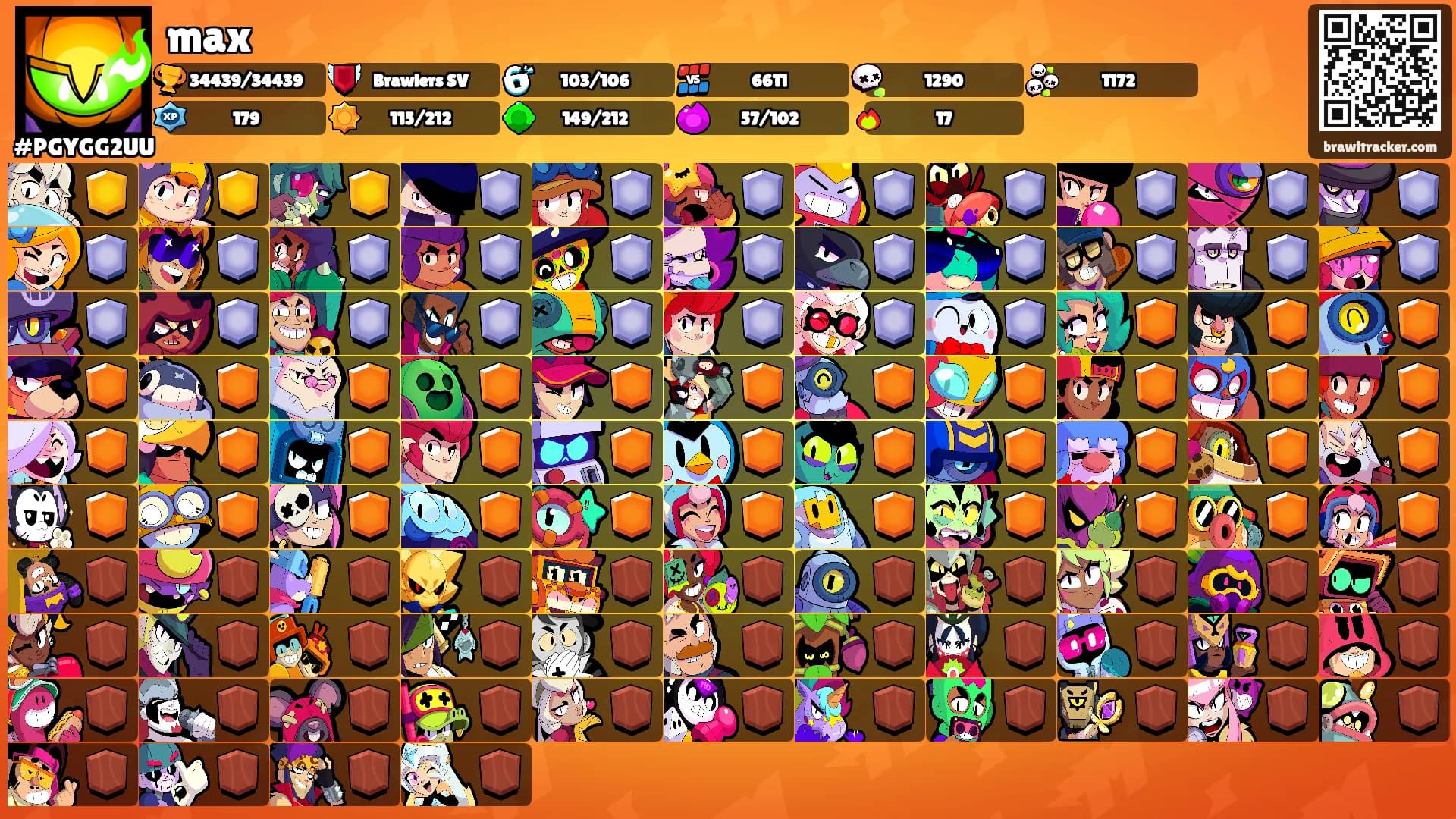 max's Ranks