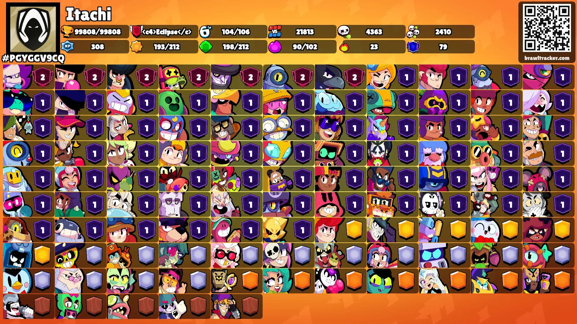 Itachi's Ranks