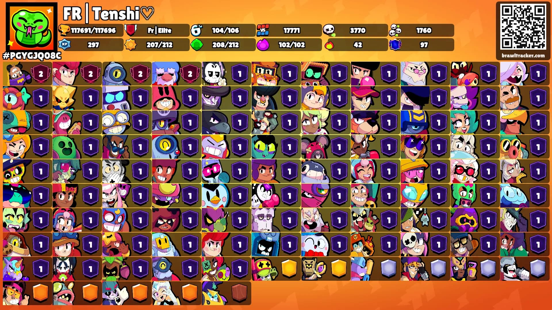 FR|Tenshi♡'s Ranks