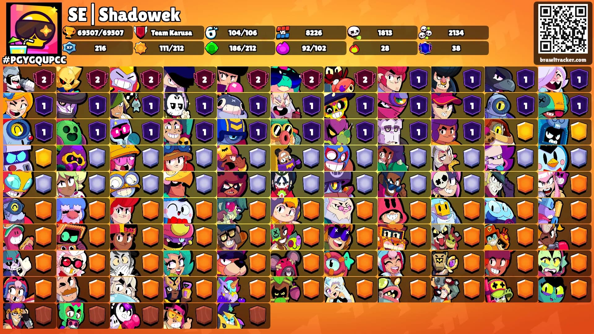 SE|Shadowek's Ranks