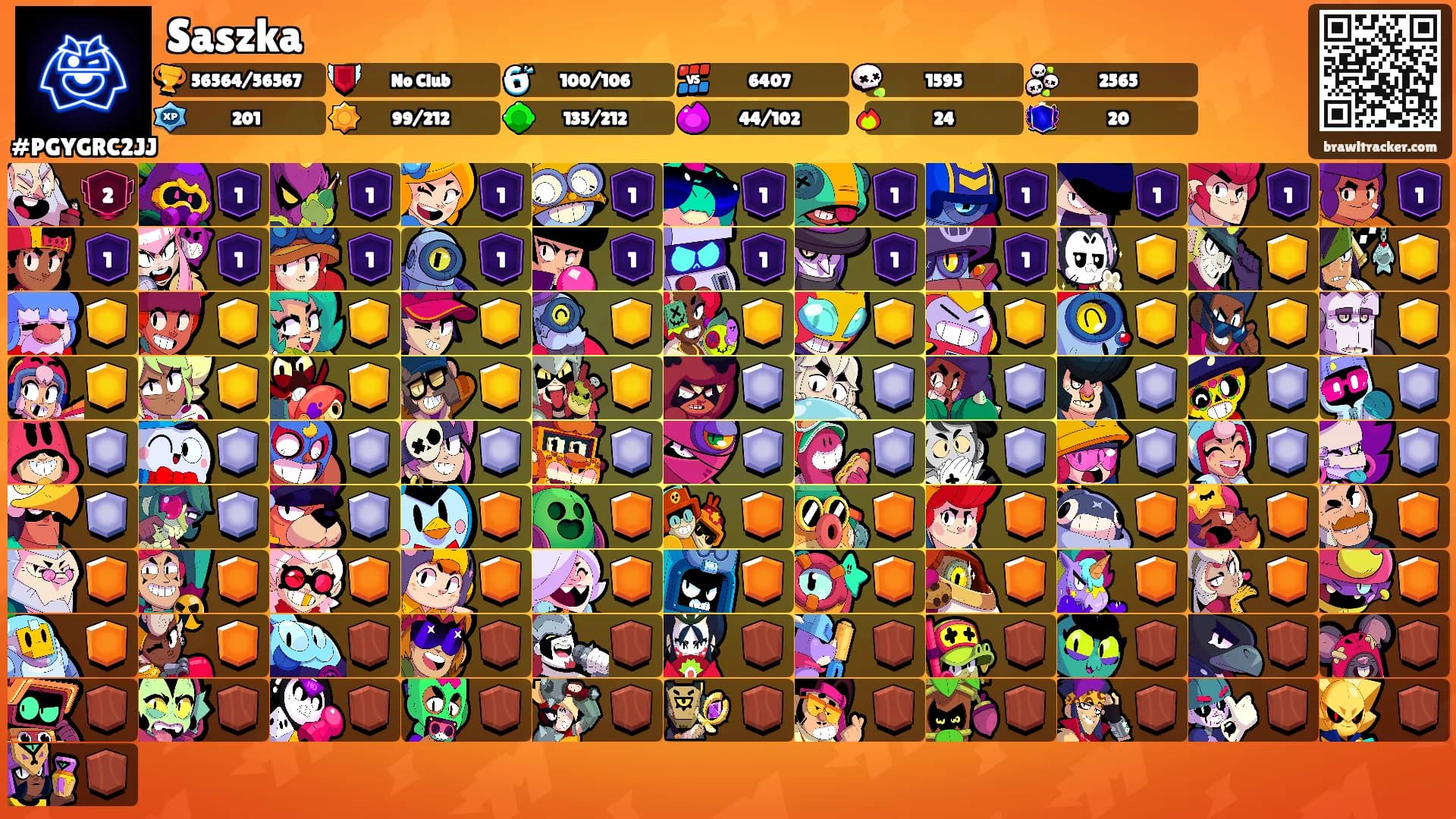Saszka's Ranks