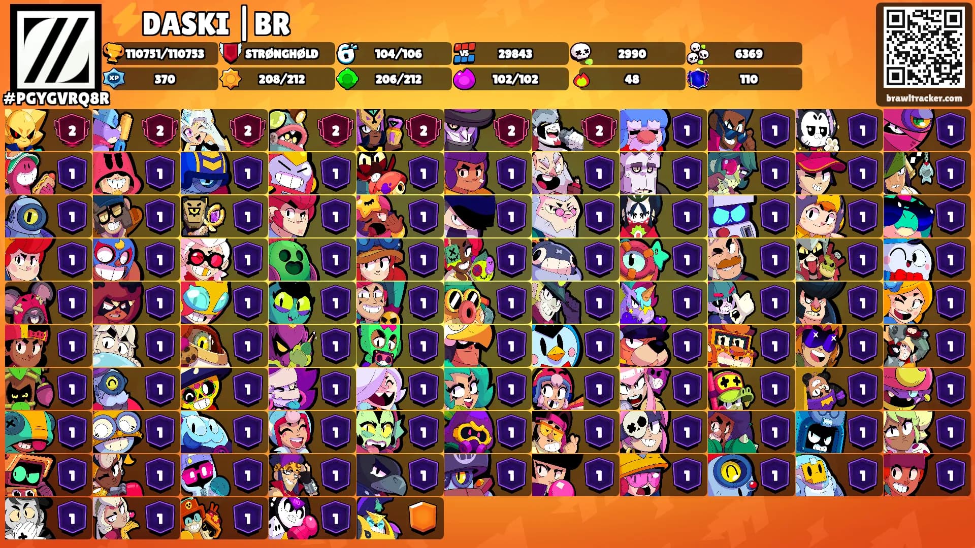 ⚡DASKI |BR⚡'s Ranks
