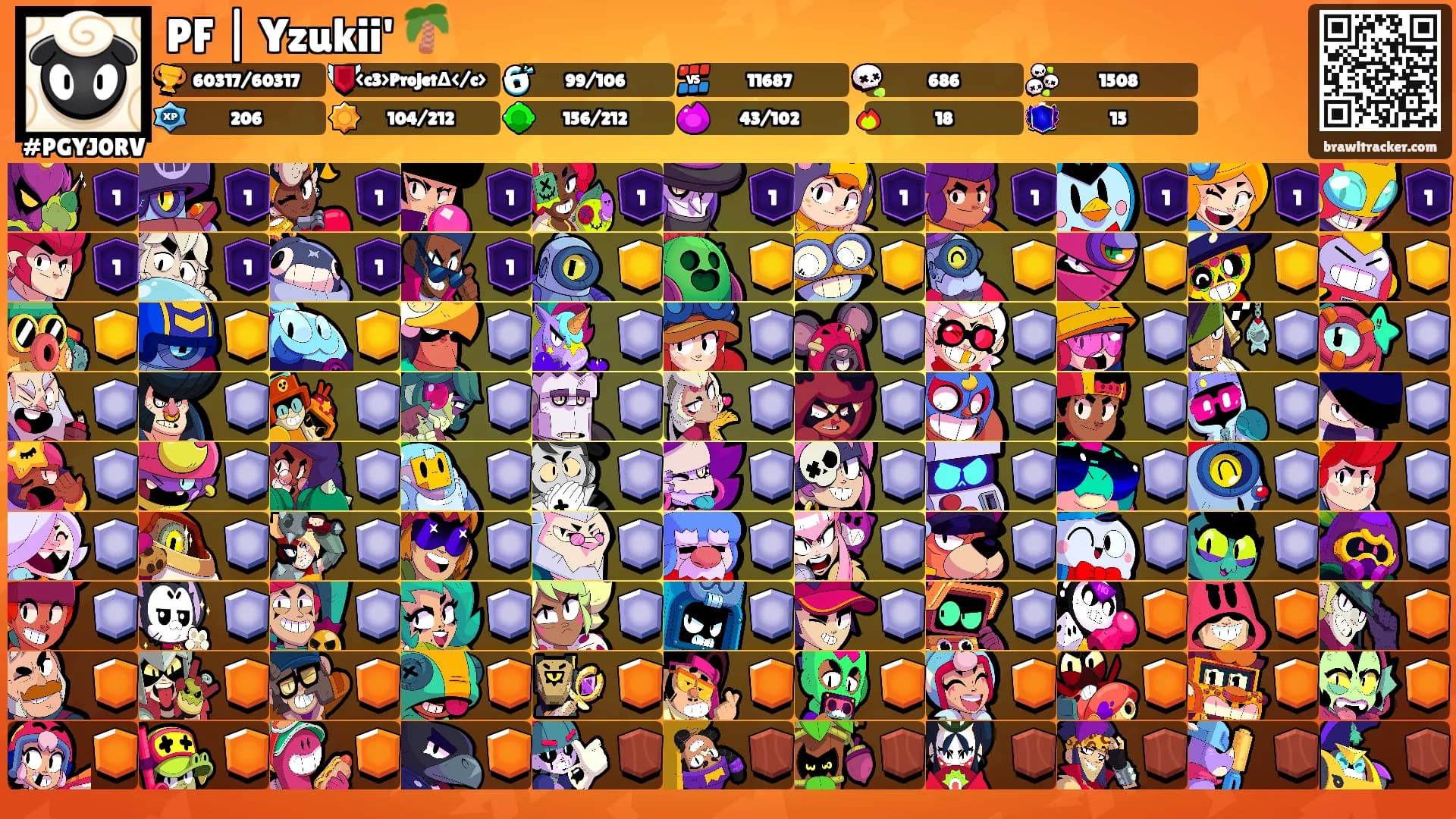 PF | Yzukii' 🌴's Ranks