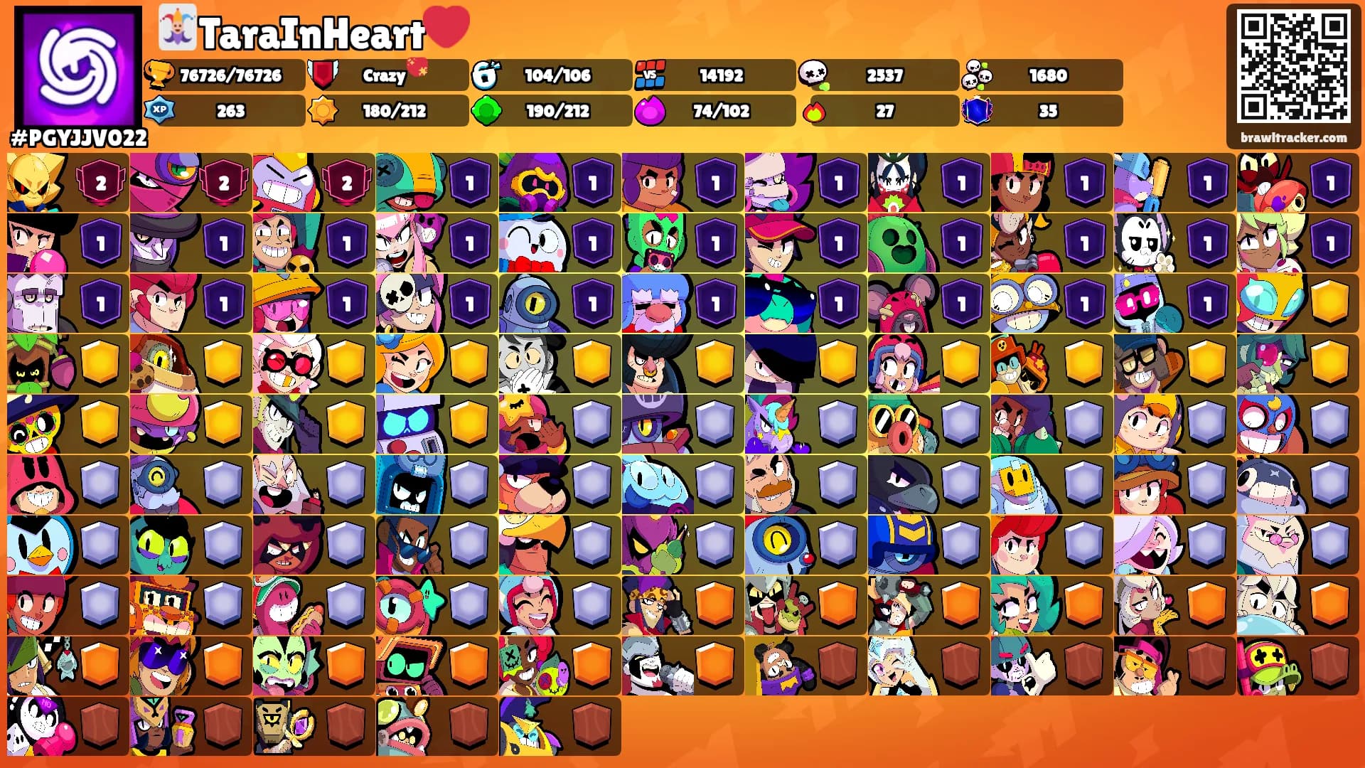 🃏TaraInHeart❤️'s Ranks