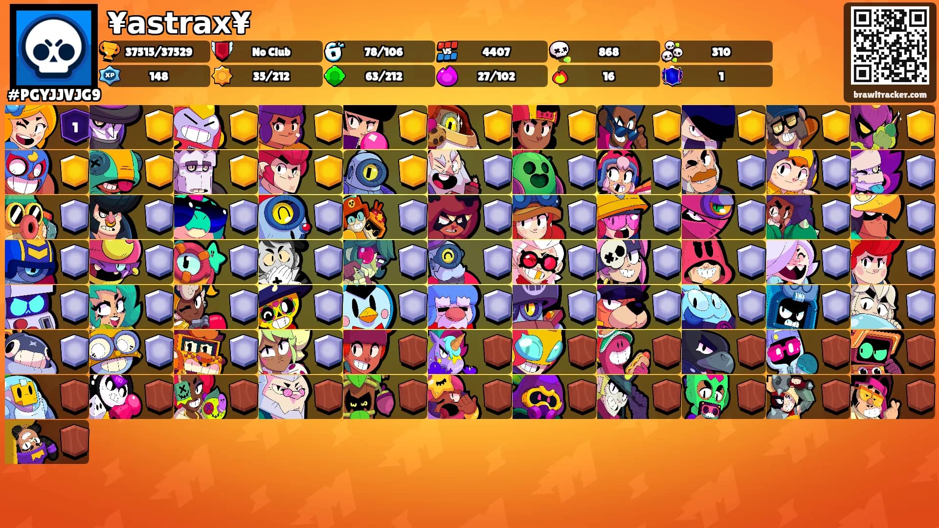 ¥𝗮𝘀𝘁𝗿𝗮𝘅¥'s Ranks