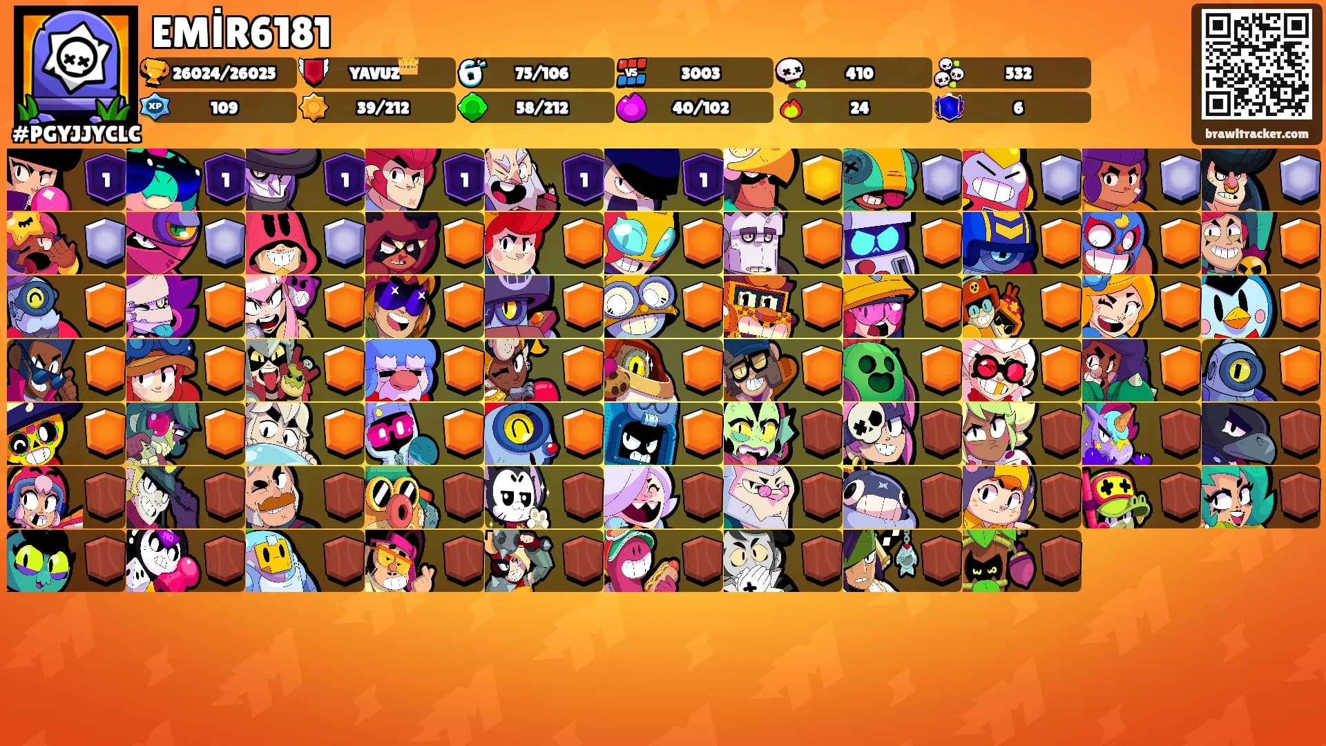 EMİR6181's Ranks