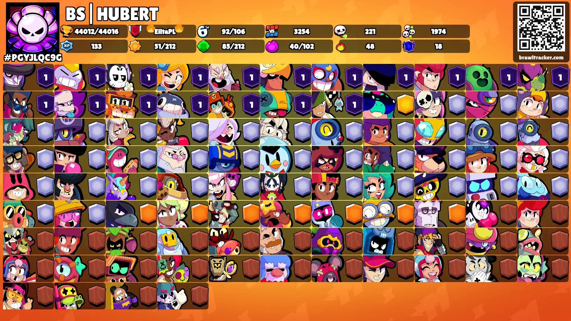 BS|HUBERT's Ranks