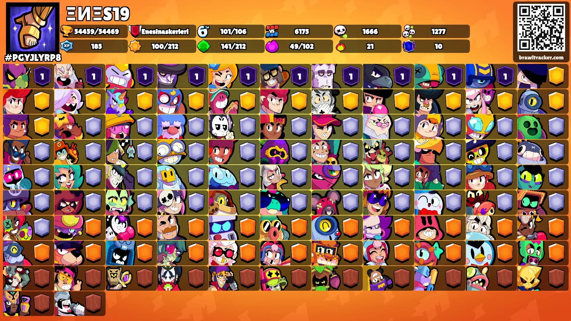 ΞИΞS19's Ranks