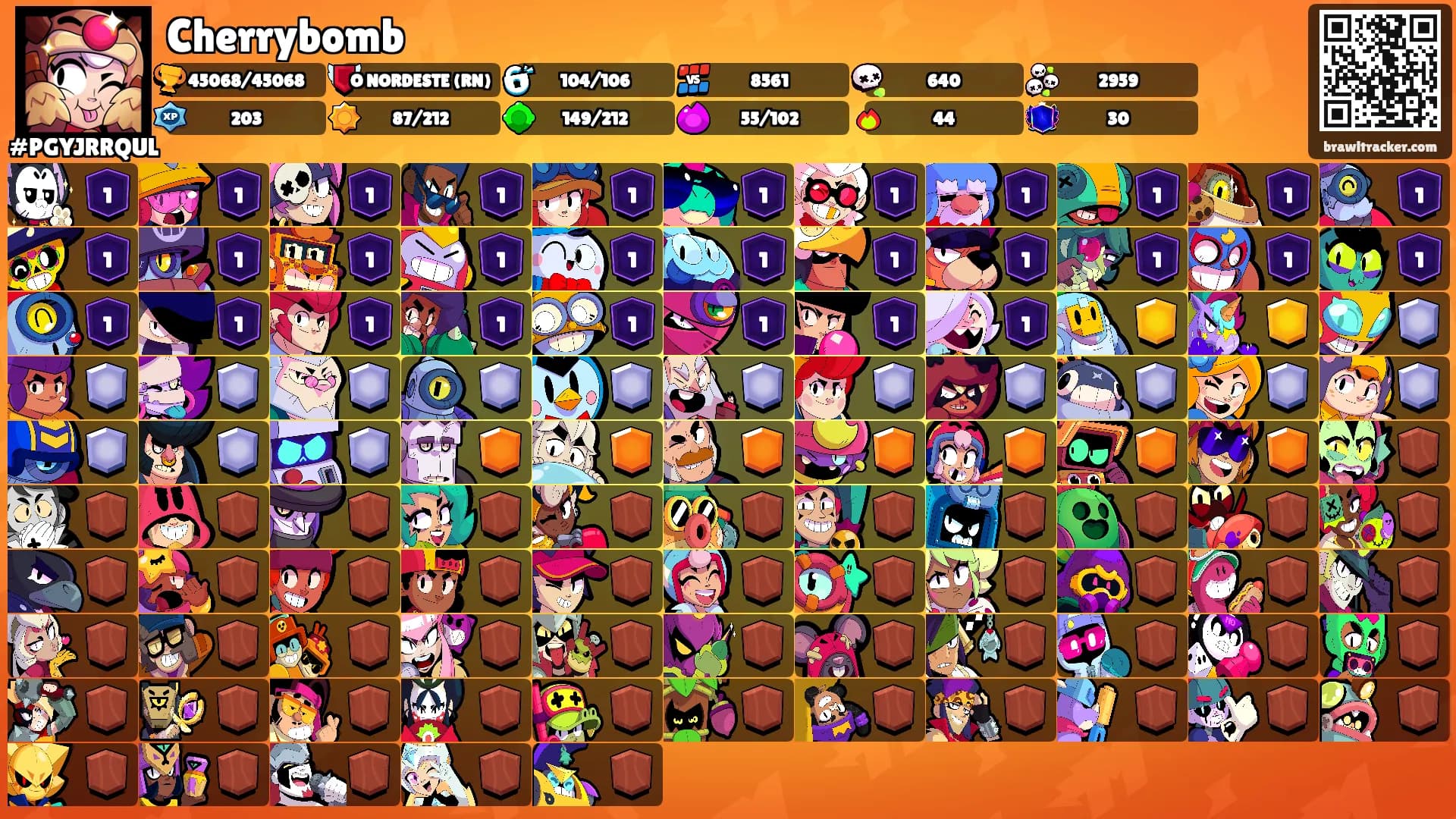 Cherrybomb's Ranks