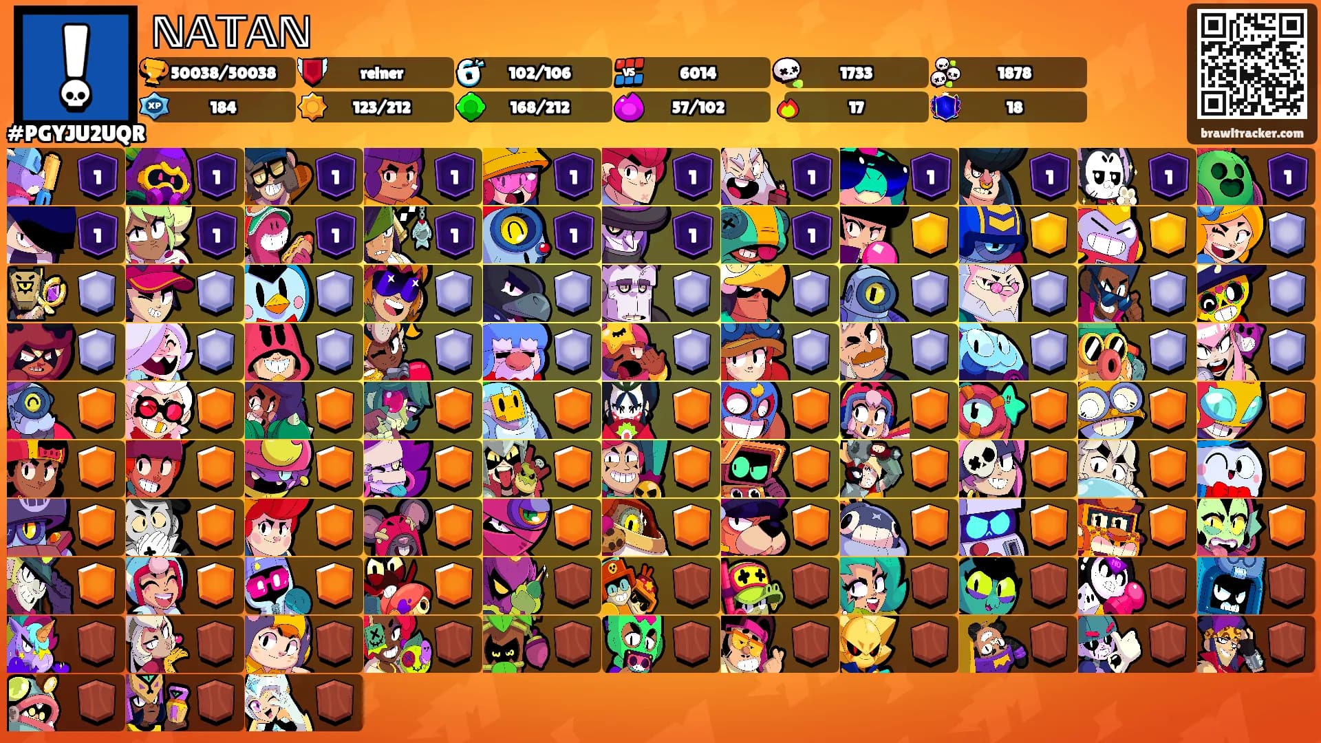 ℕ𝔸𝕋𝔸ℕ's Ranks