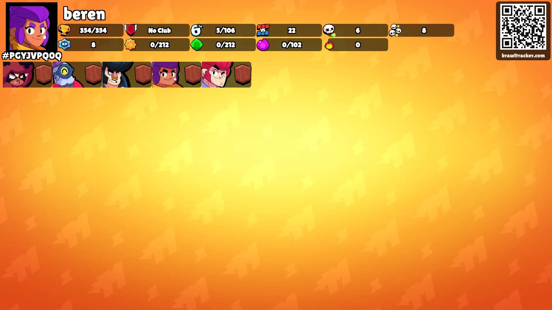 beren's Ranks
