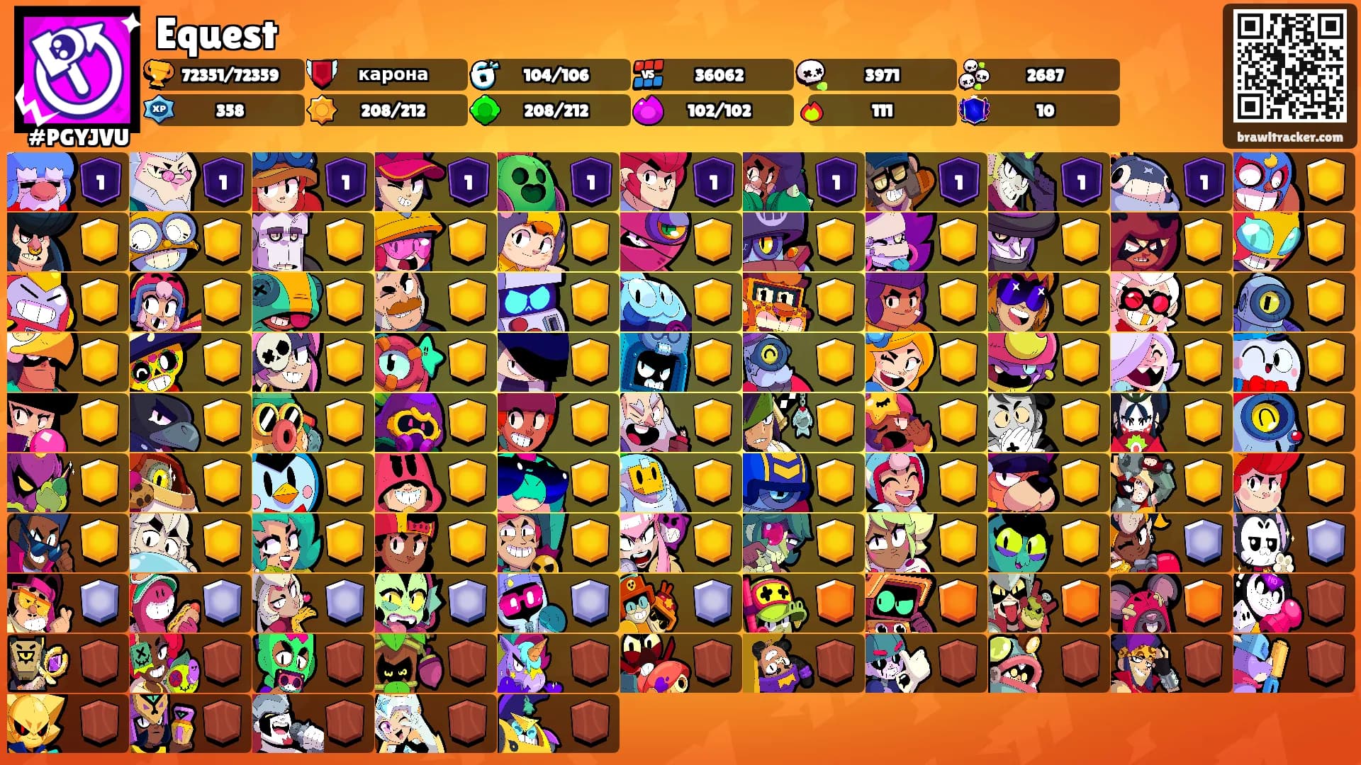 Equest's Ranks