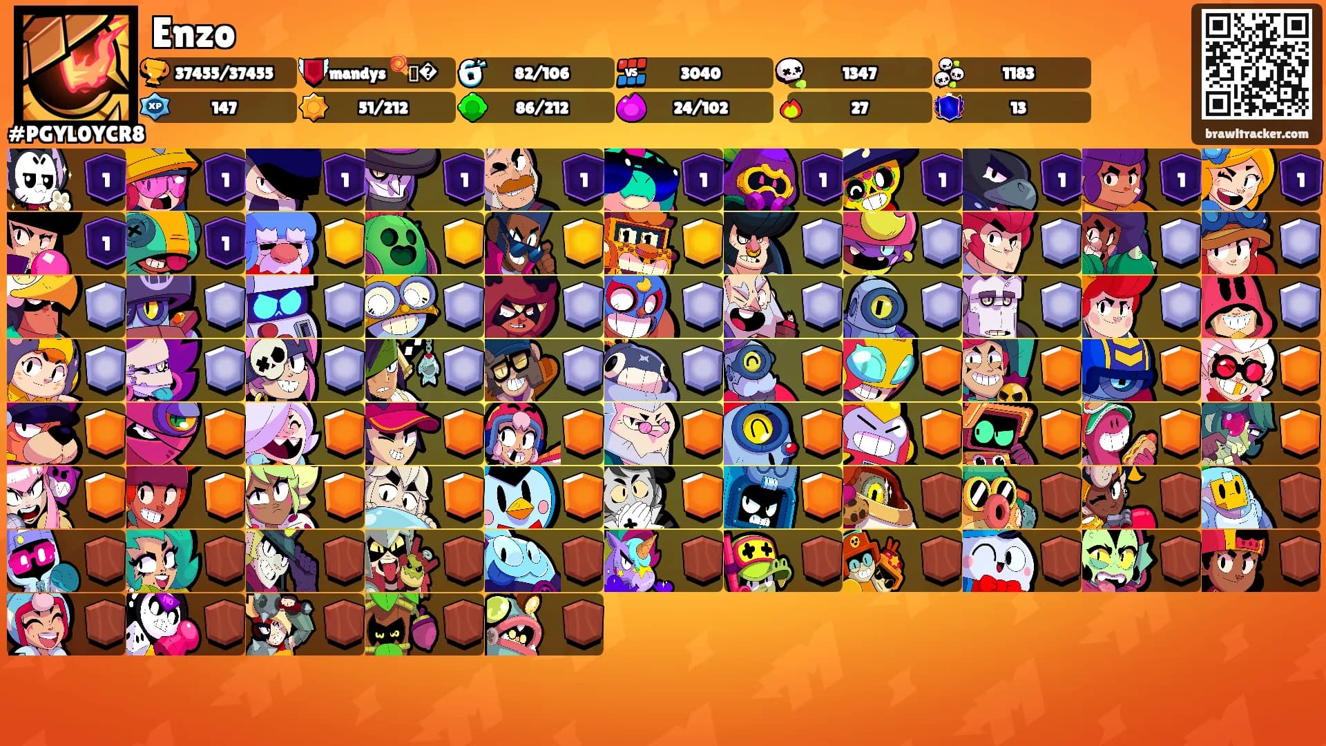 Enzo's Ranks