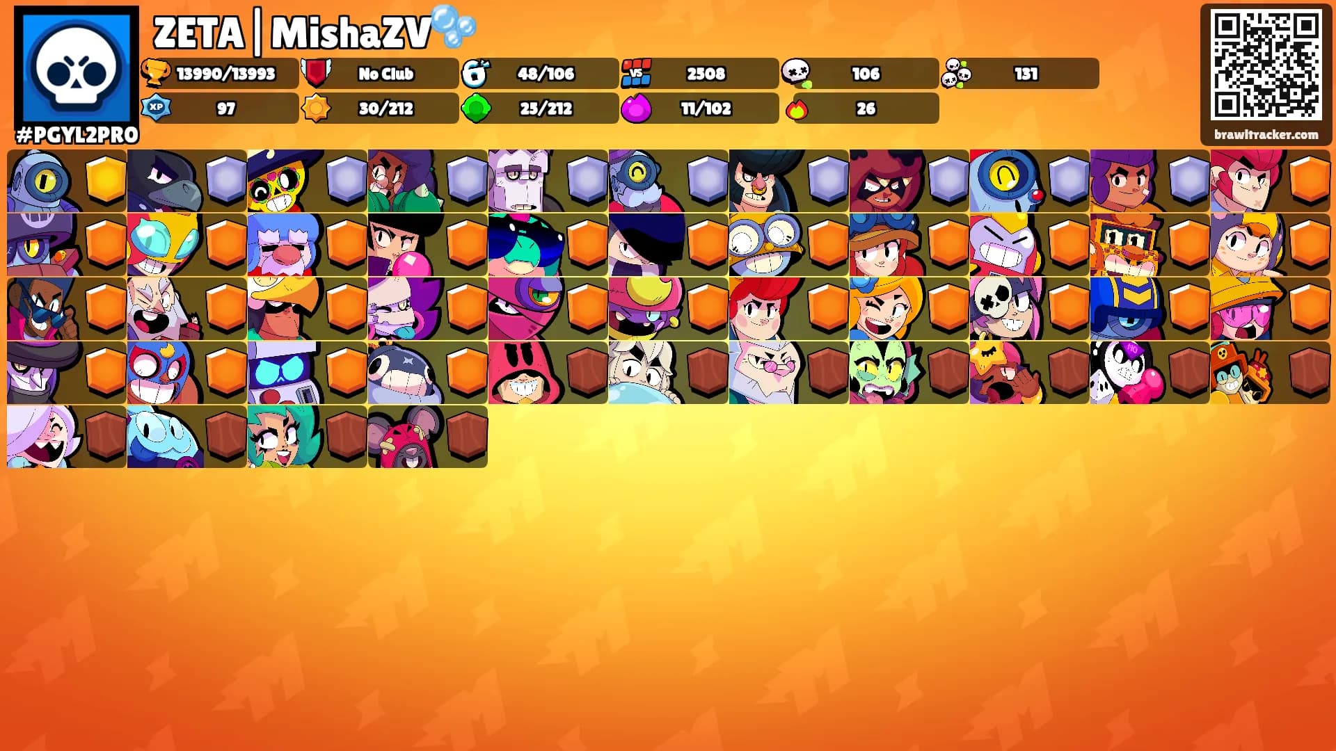 ZETA|MishaZV🫧's Ranks