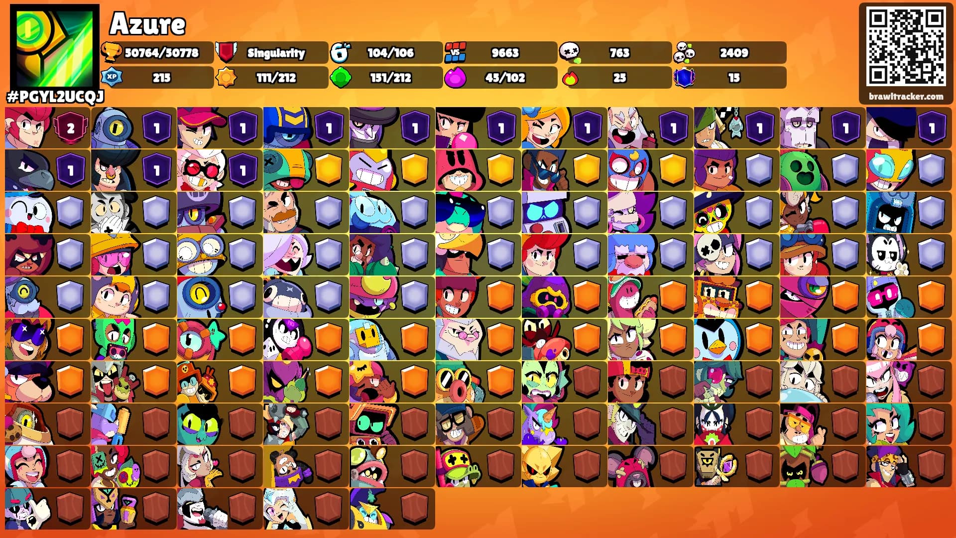 Azure's Ranks