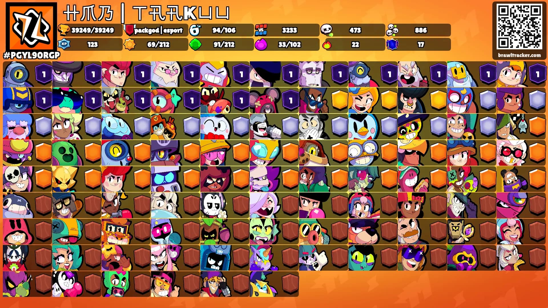 卄爪乃 | ㄒ卂卂Ҝㄩㄩ's Ranks