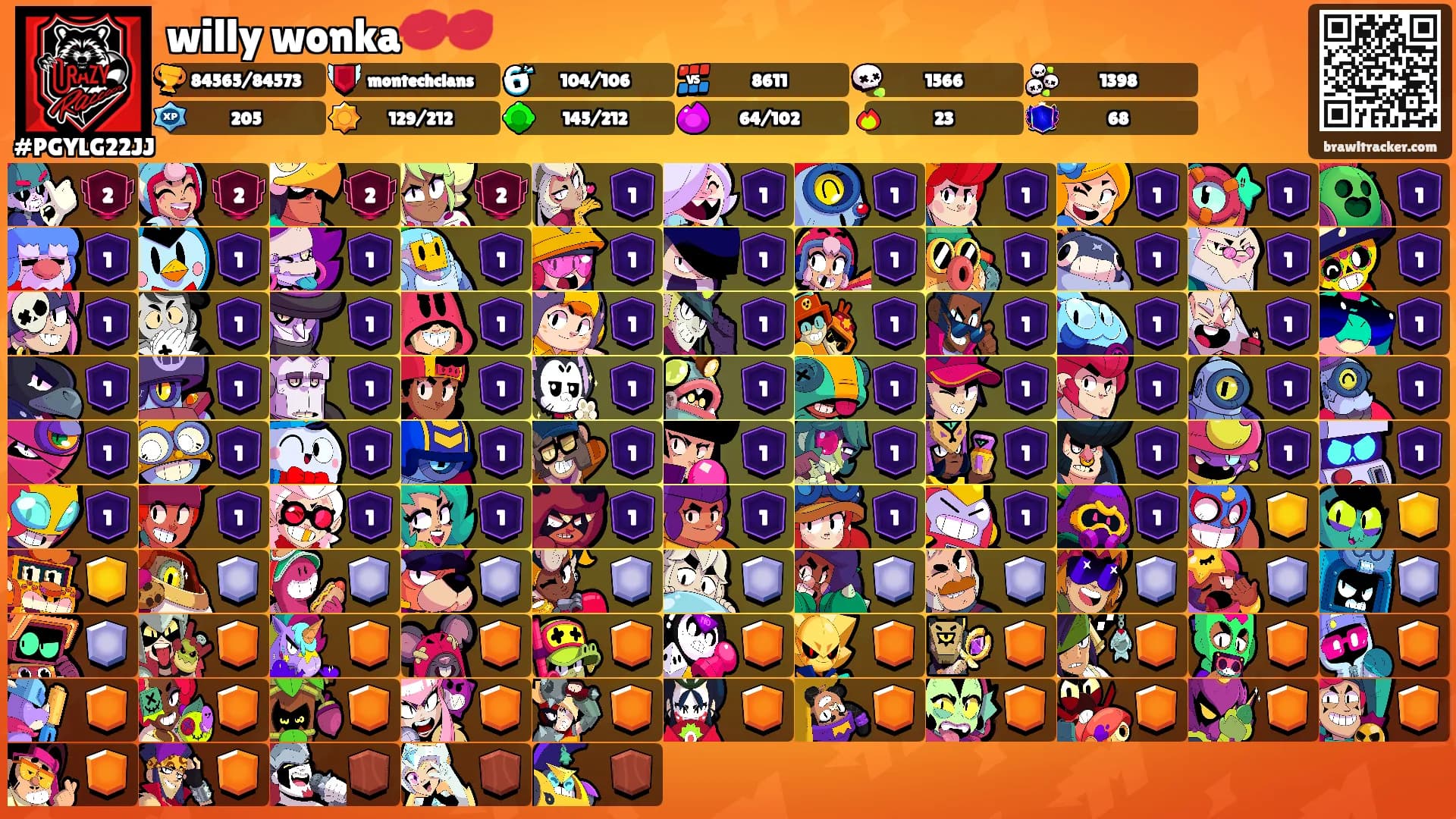 willy wonka💋💋's Ranks
