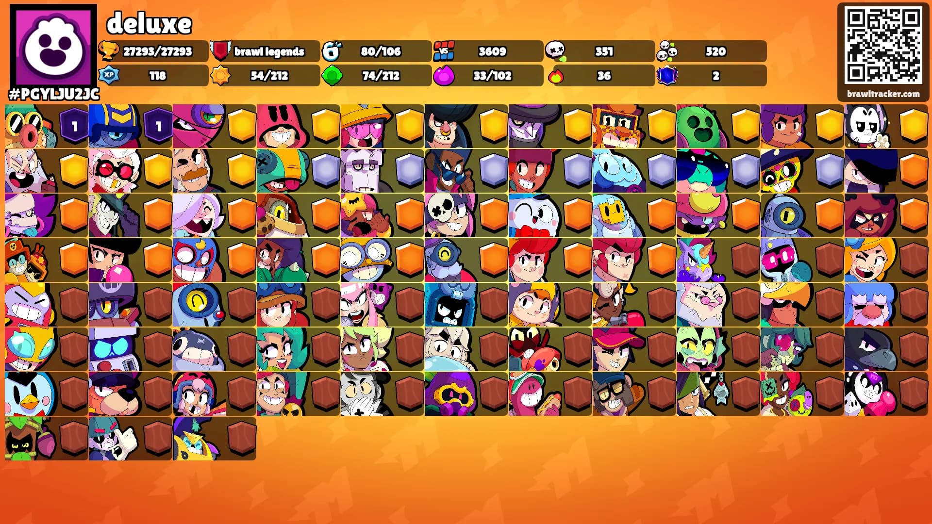 deluxe's Ranks