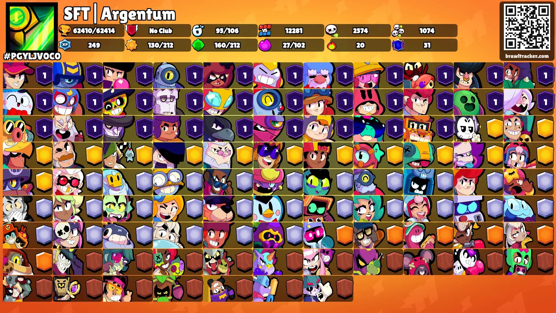 SFT|Argentum's Ranks