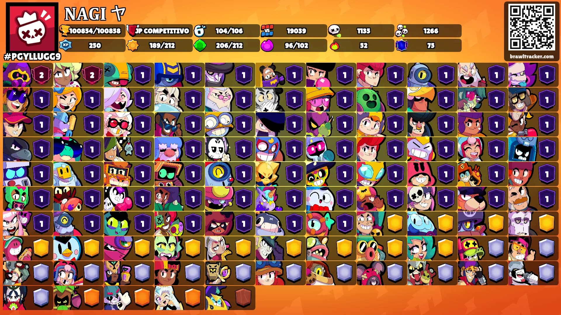 𝐍𝐀𝐆𝐈 ヤ's Ranks