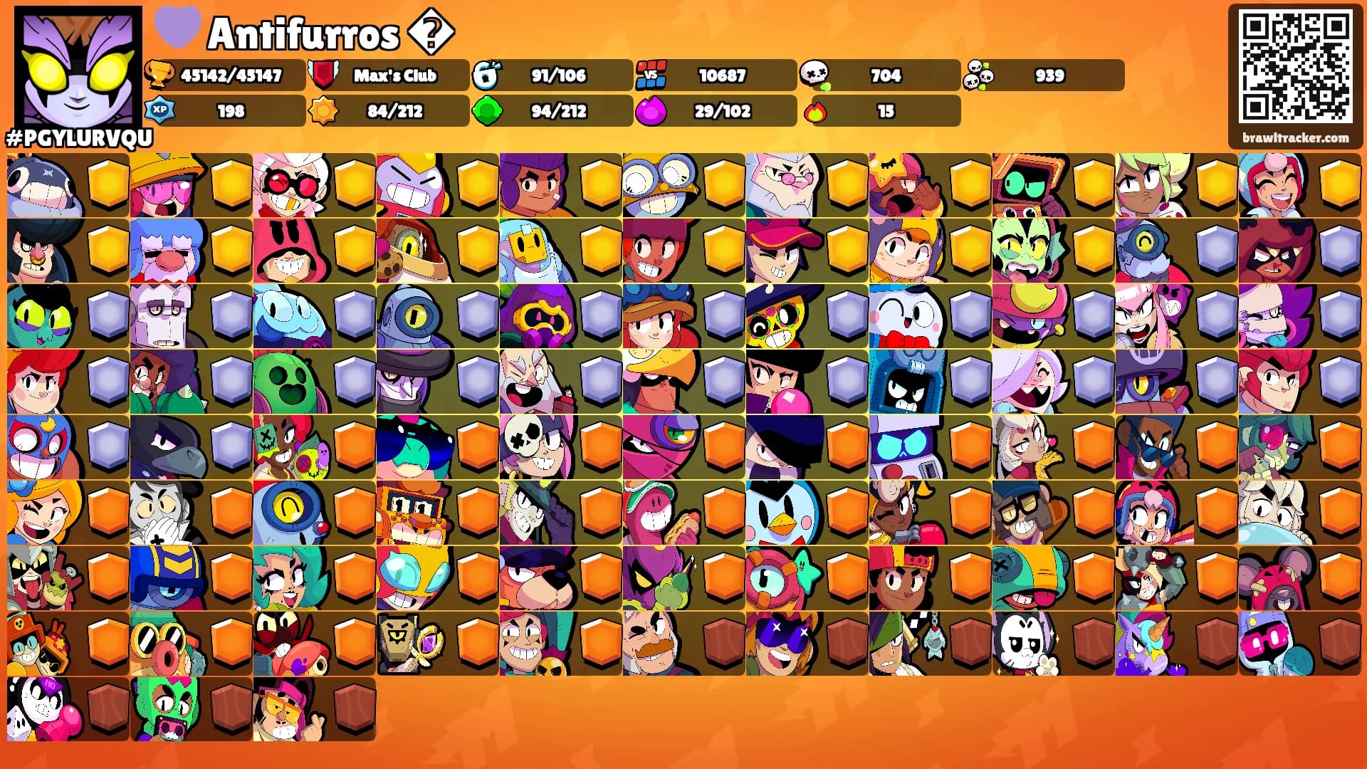 💜 Antifurros �'s Ranks