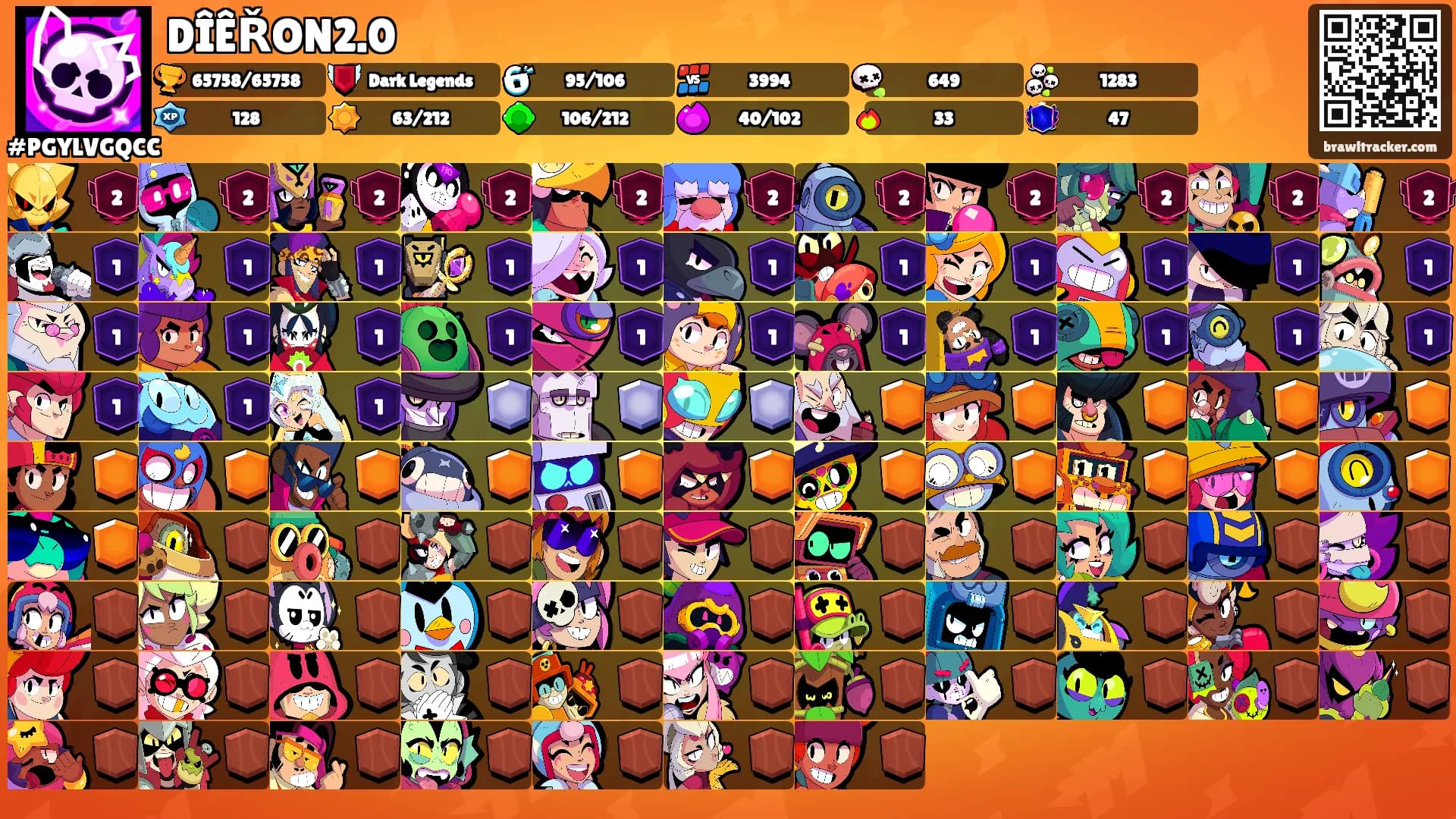DÎÊŘON2.0's Ranks