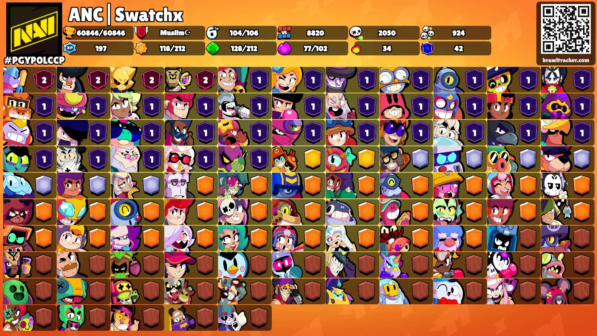 ANC|Swatchx's Ranks