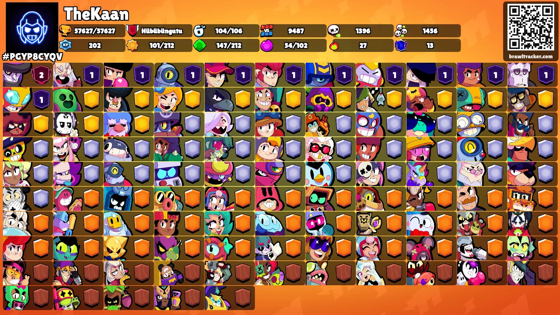 TheKaan's Ranks