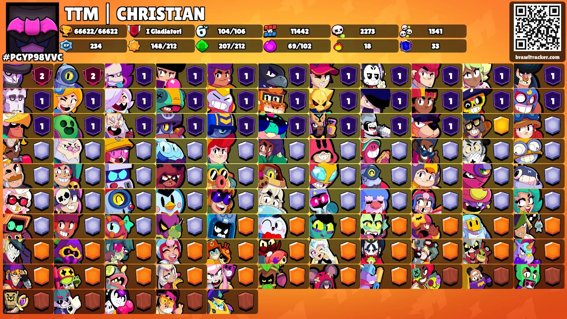 TTM | CHRISTIAN's Ranks