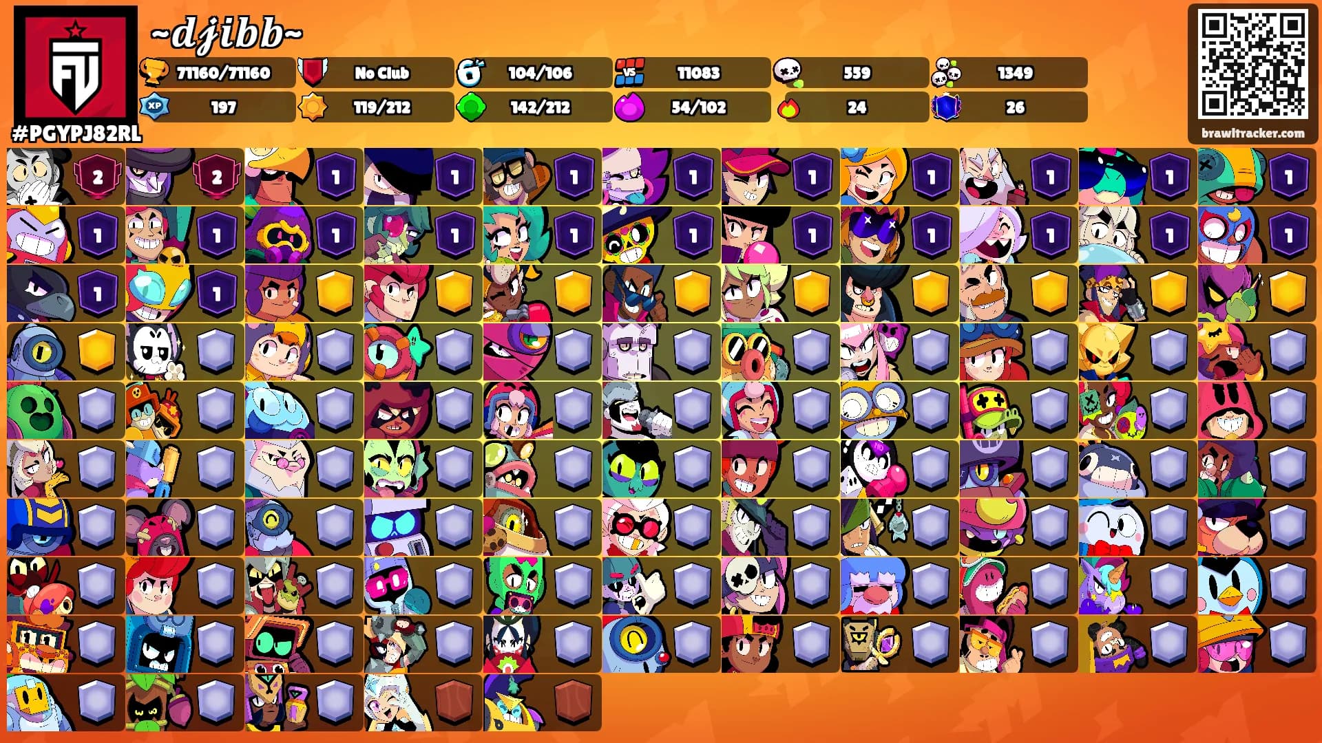 ~𝒅𝓳𝒊𝒃𝒃~'s Ranks