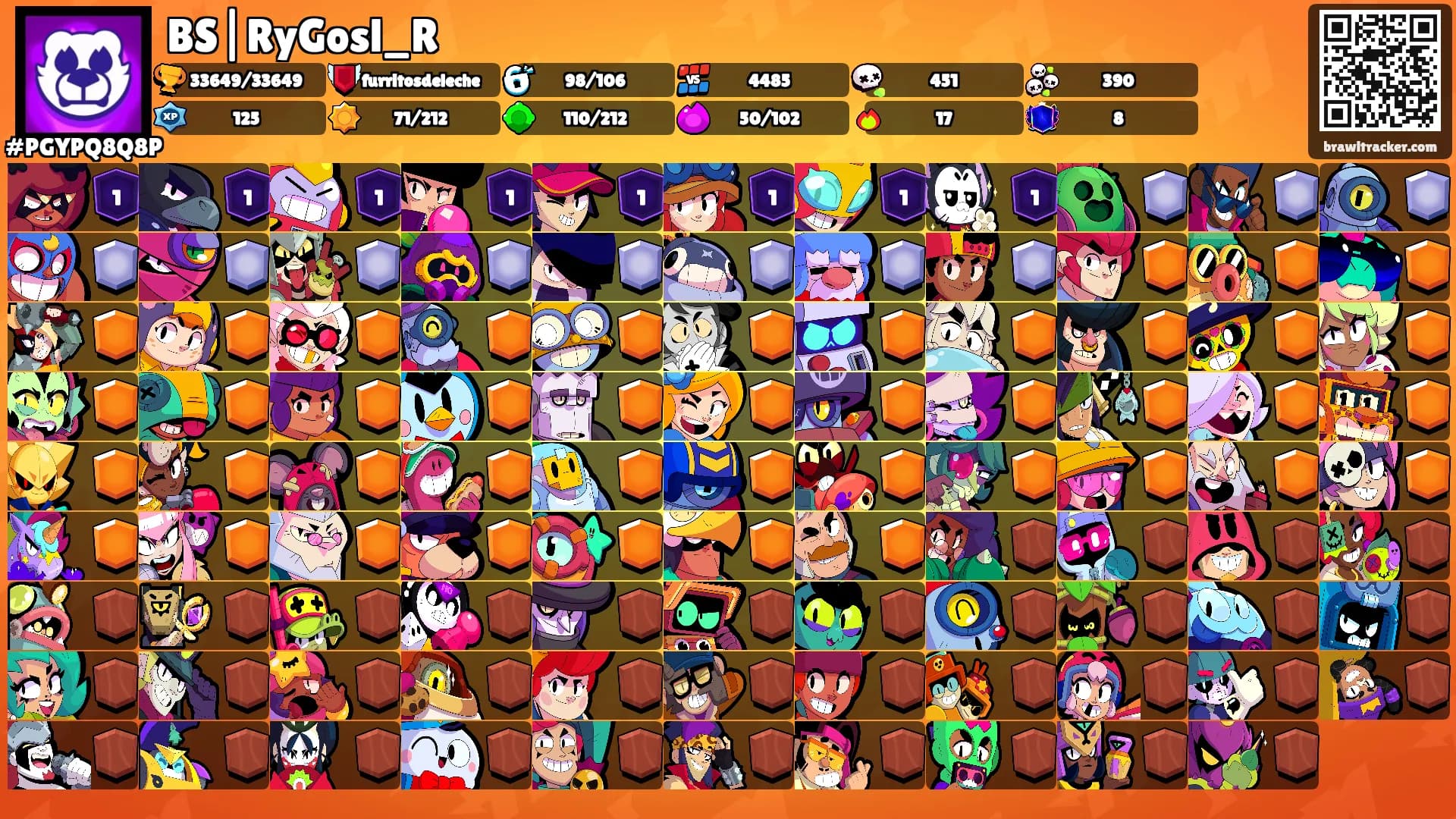 BS|RyGosl_R's Ranks