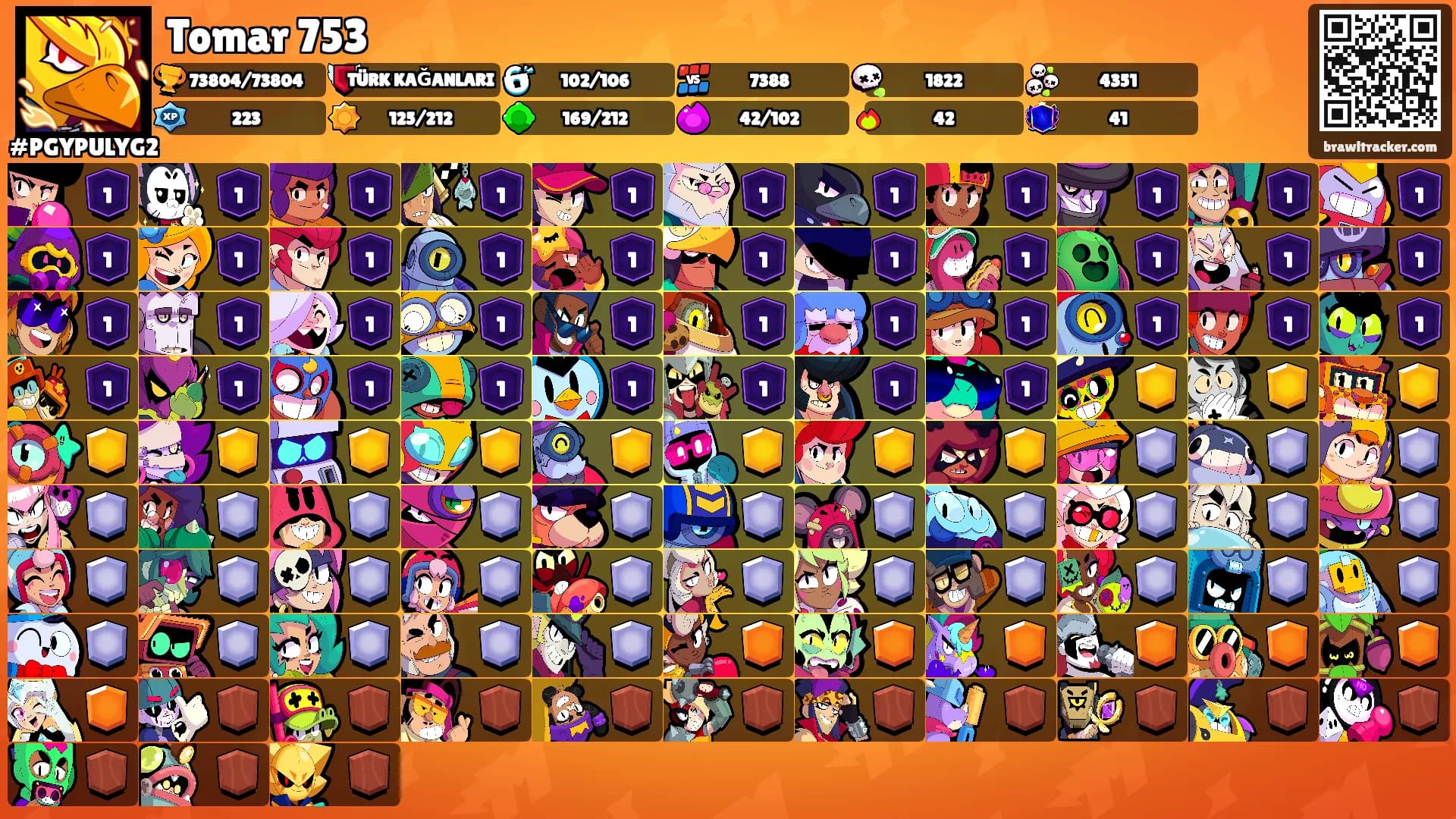 Tomar 753's Ranks