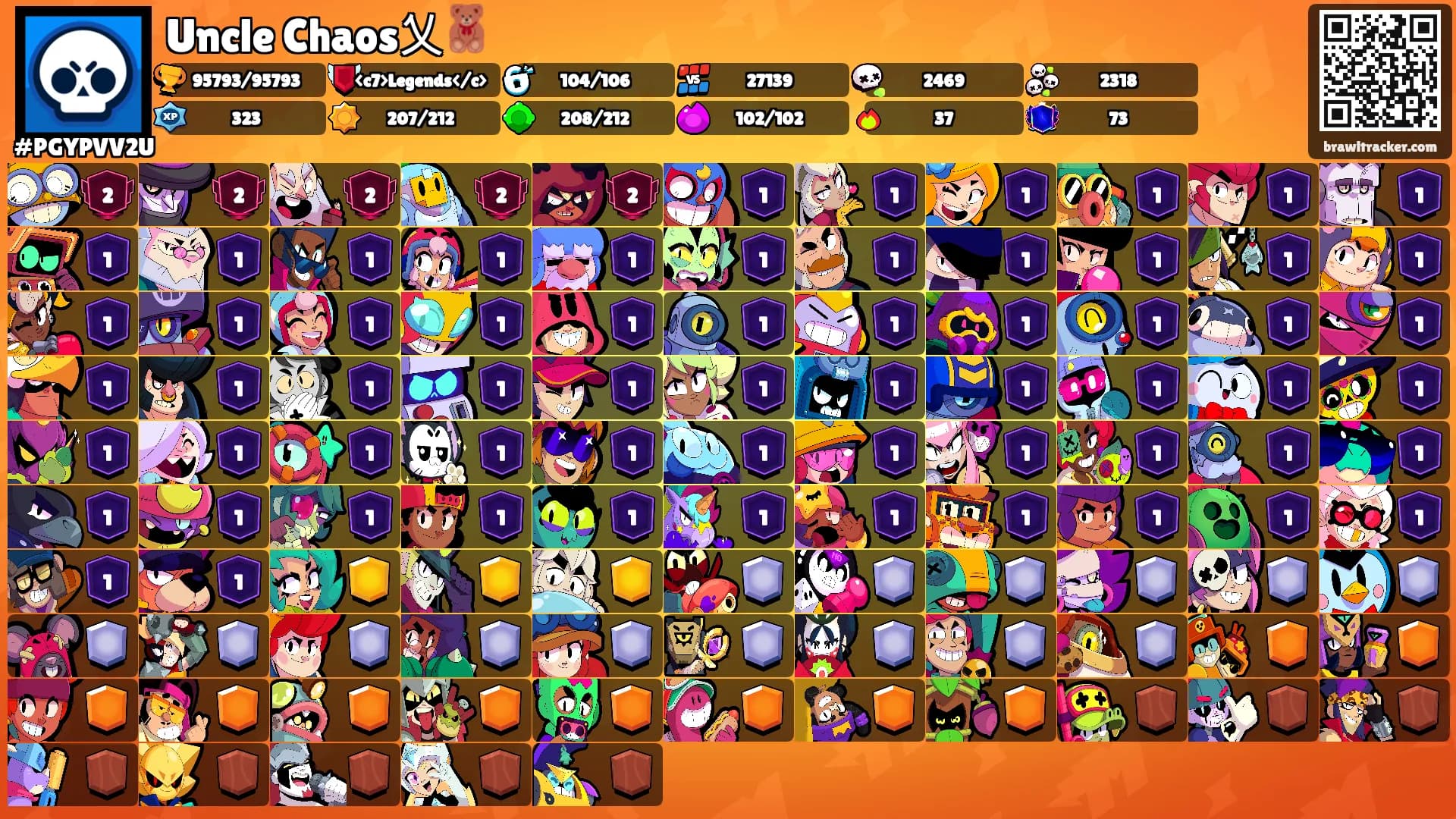 Uncle Chaos乂🧸's Ranks