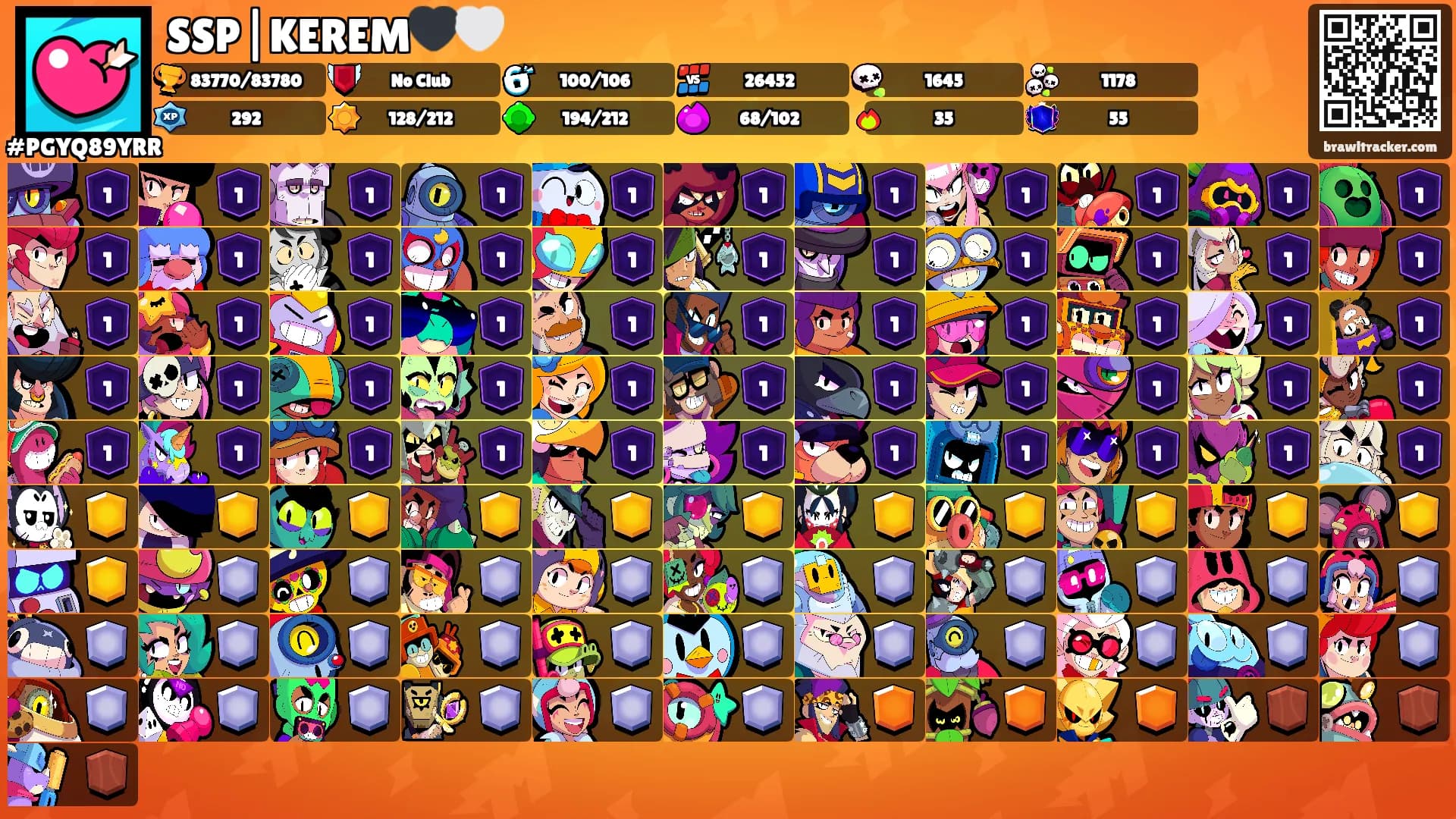 SSP|KEREM🖤🤍's Ranks