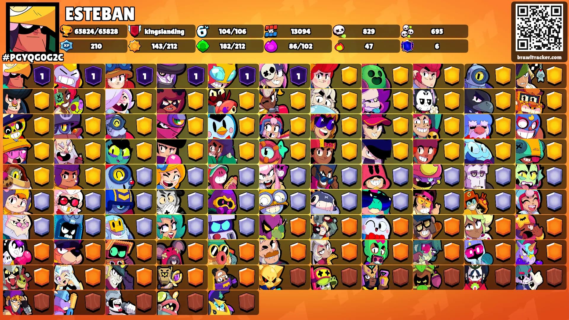 ESTEBAN's Ranks
