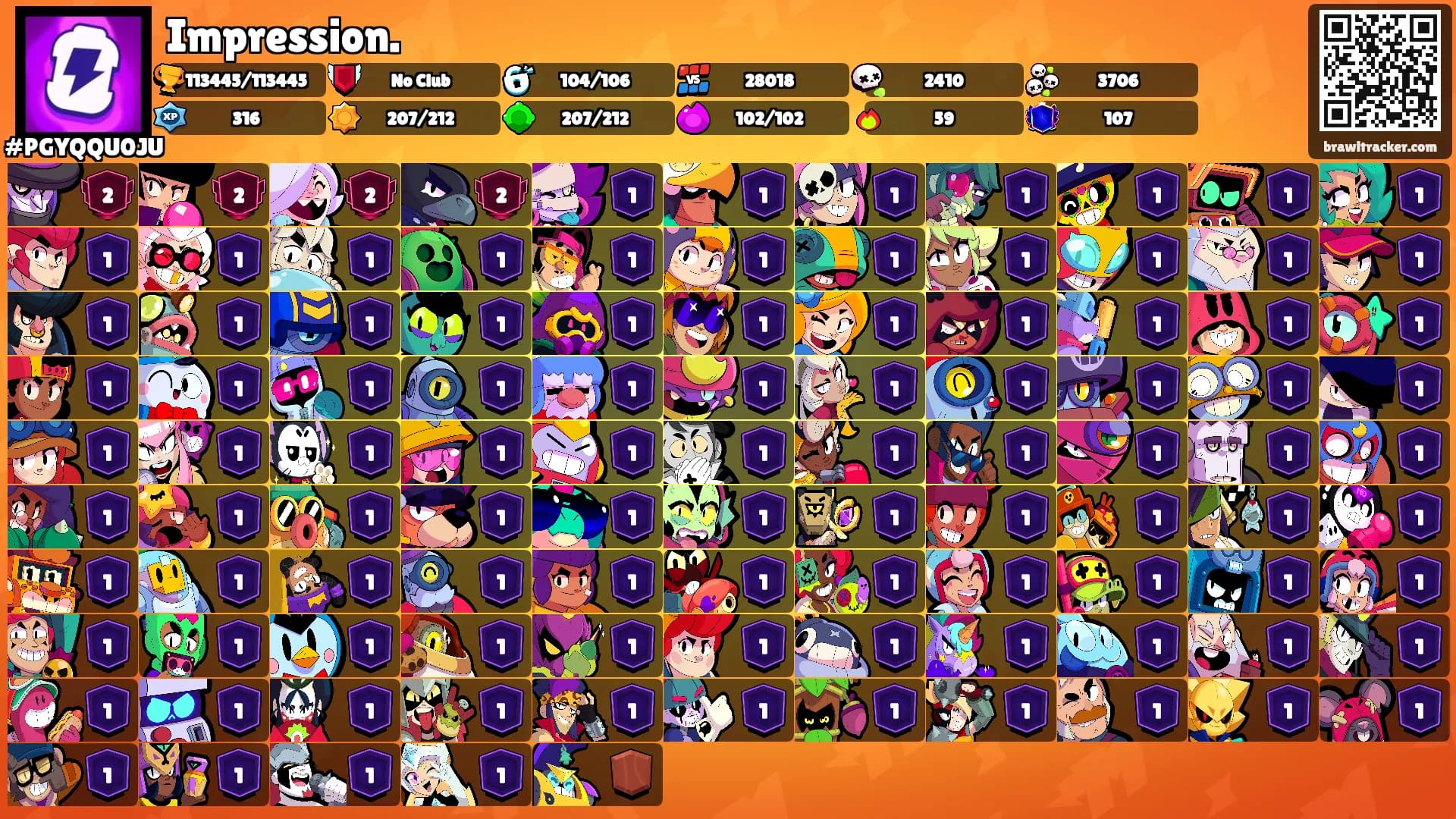 Impression.'s Ranks