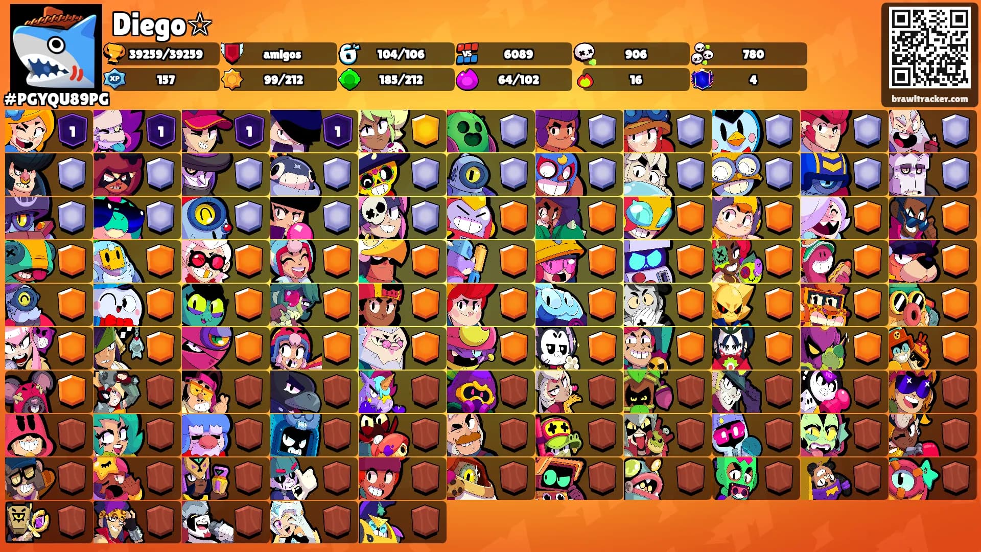 Diego☆'s Ranks