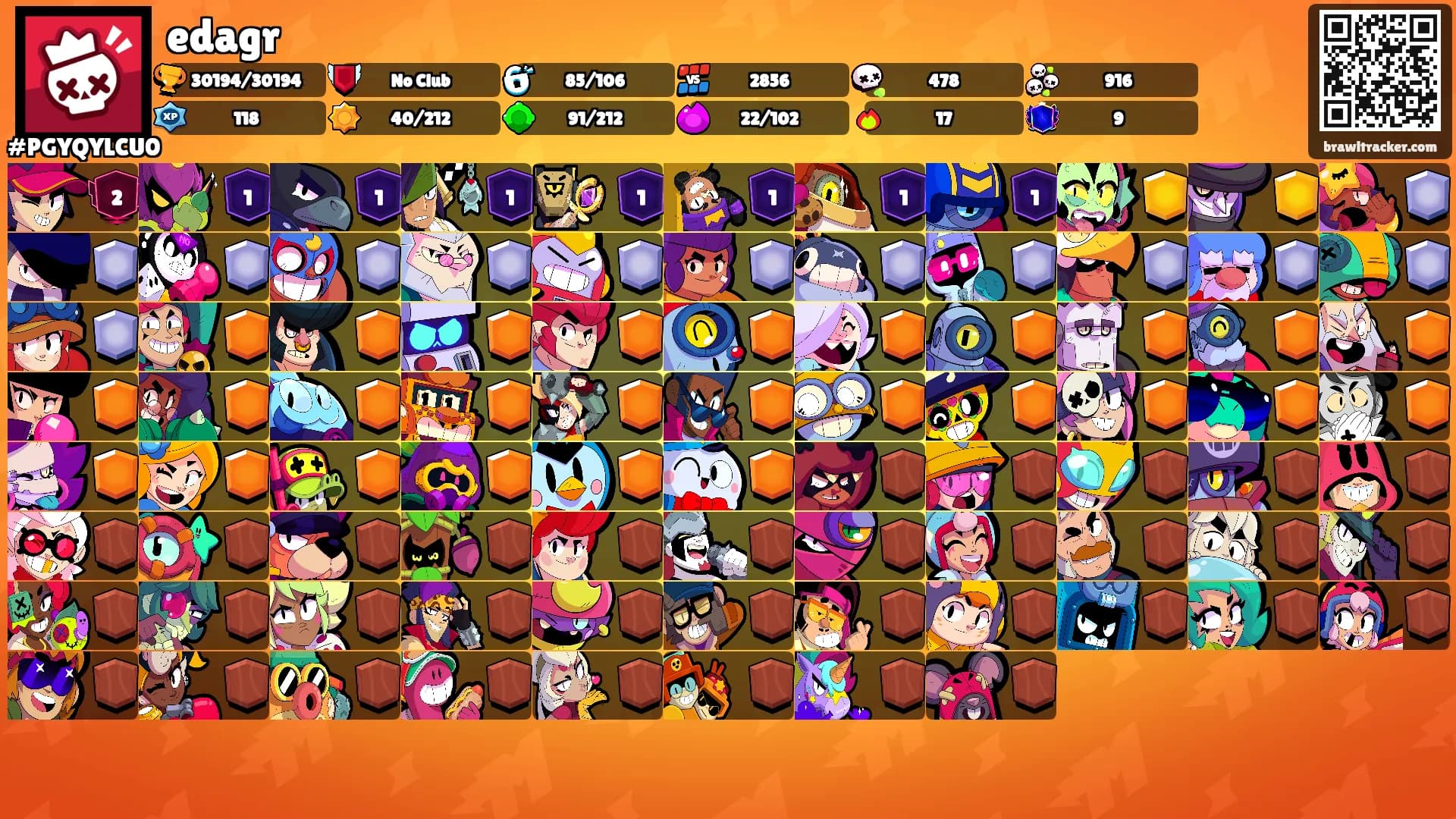 edagr's Ranks