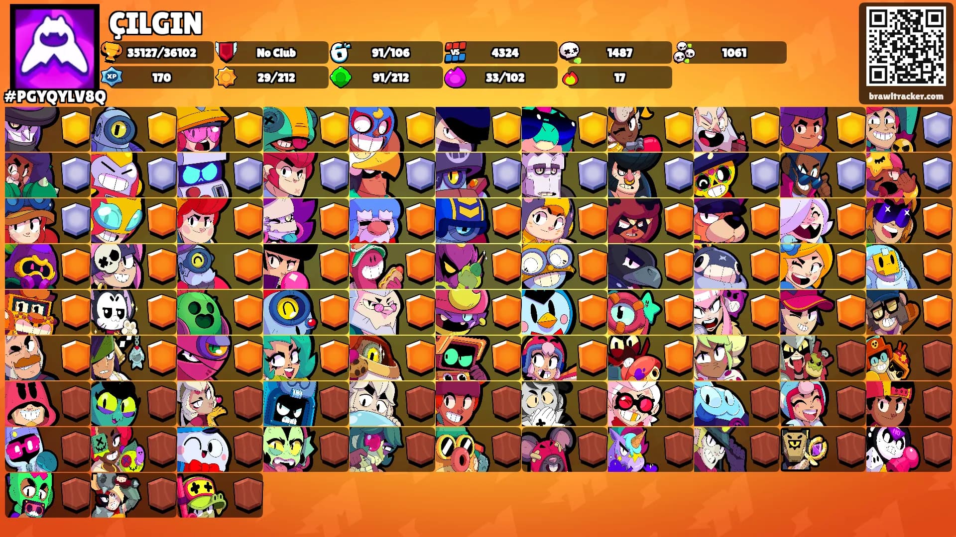 ÇILGIN's Ranks