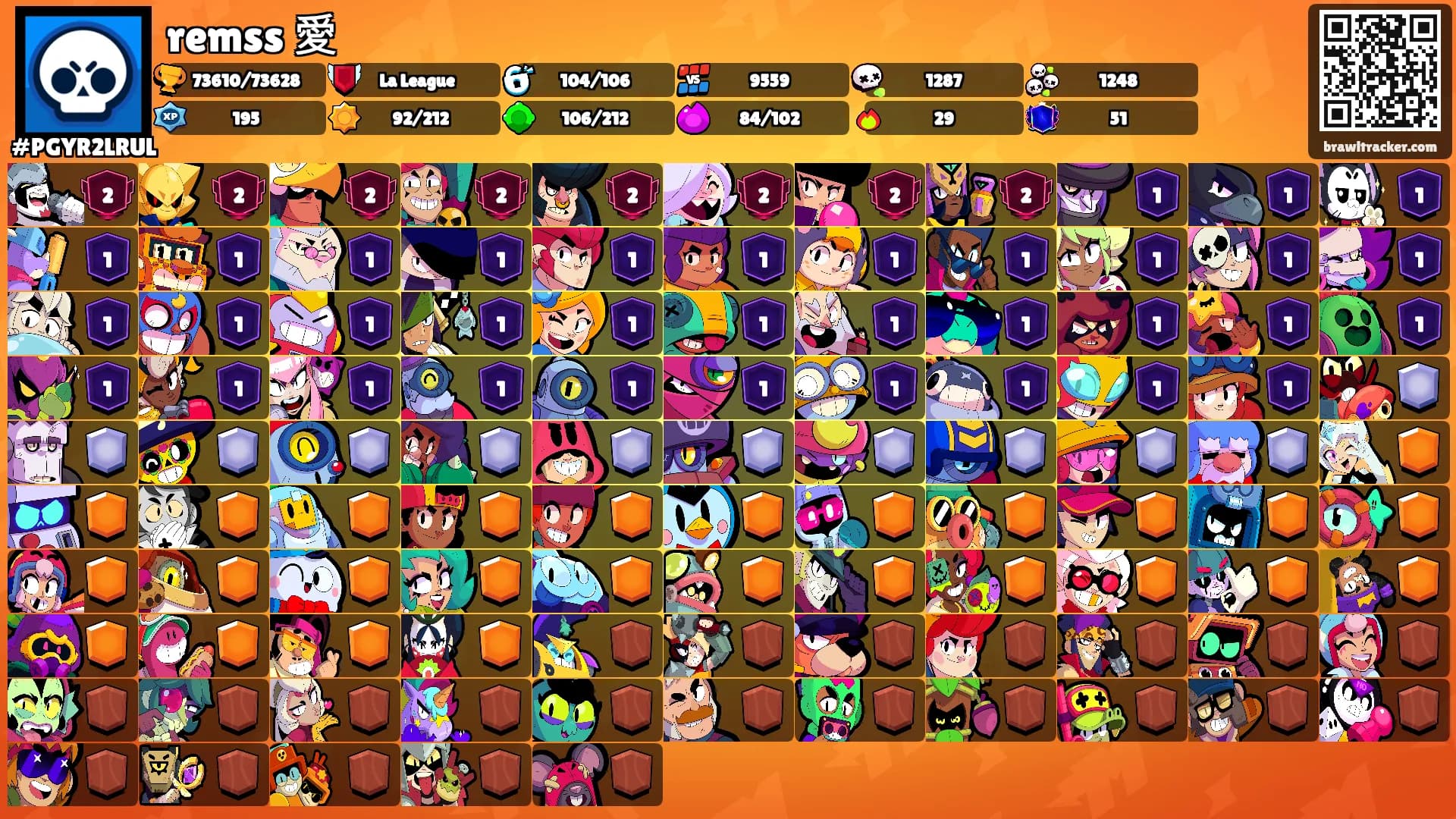 remss 愛's Ranks