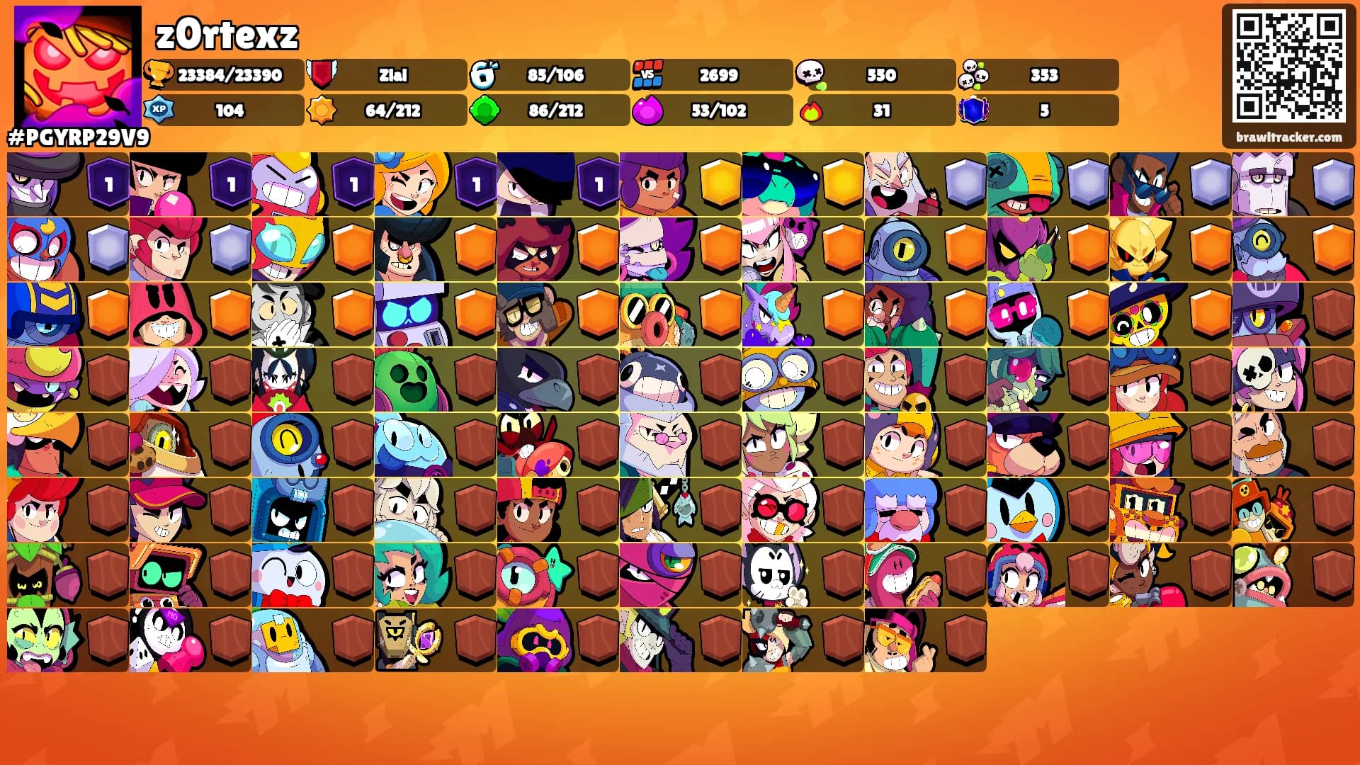 z0rtexz's Ranks